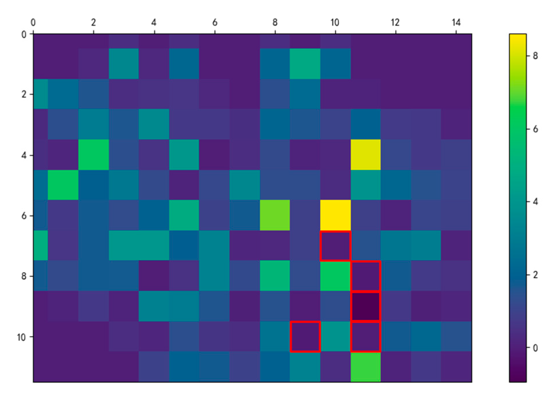 Algorithms 13 00043 g009