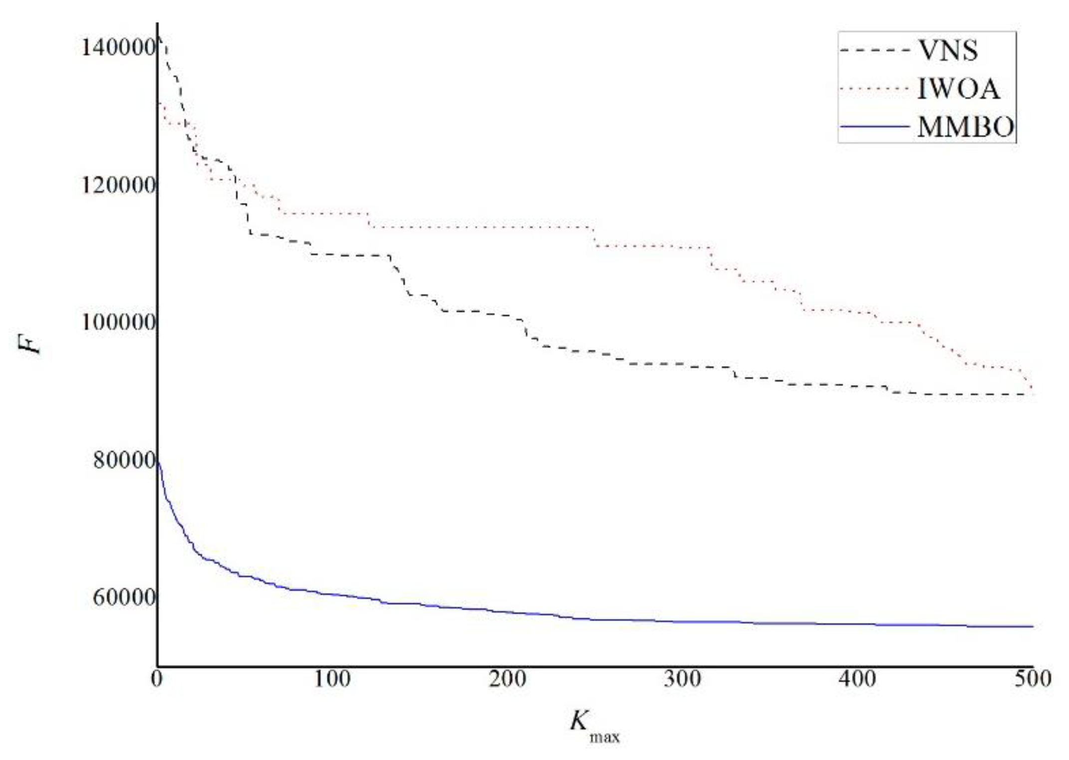 Algorithms 13 00044 g003