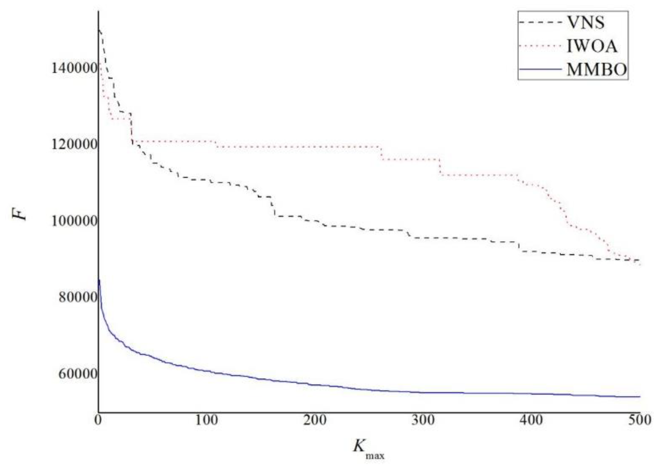 Algorithms 13 00044 g004
