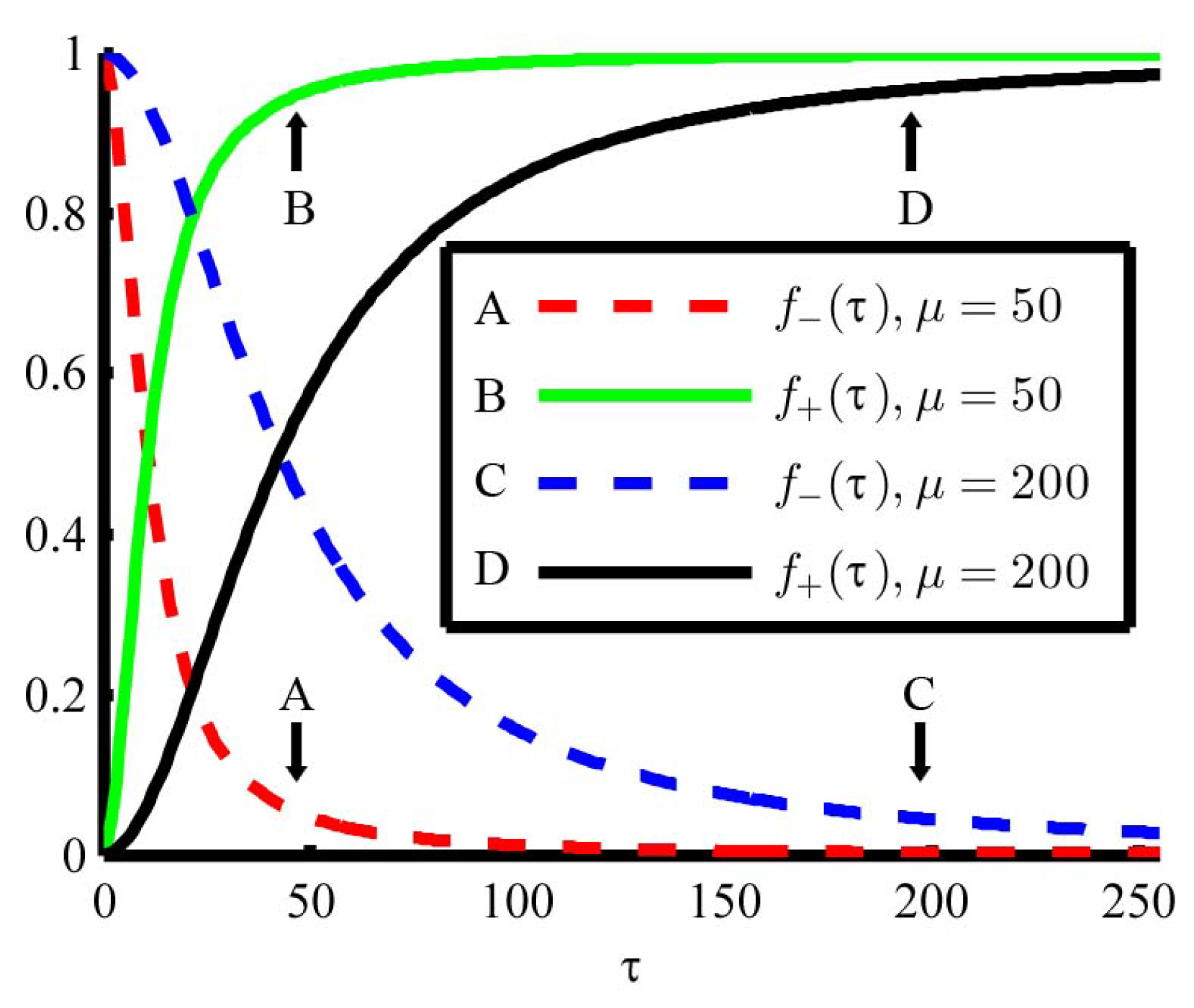 Algorithms 13 00046 g001