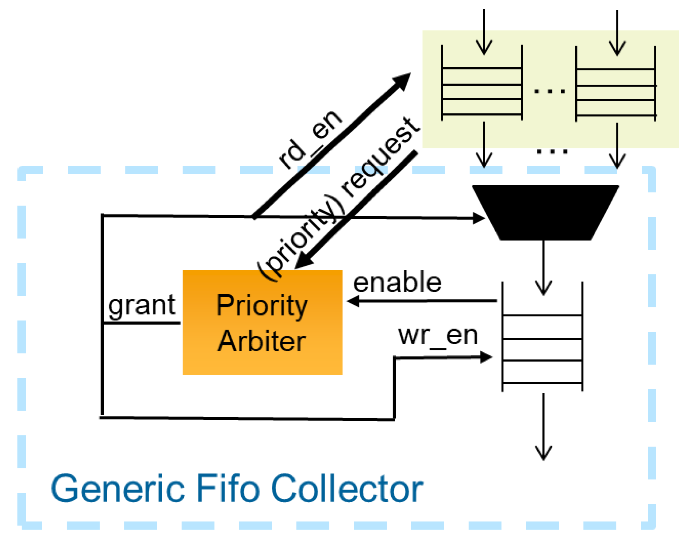 Algorithms 13 00047 g004 Algorithms 13 00047 g004