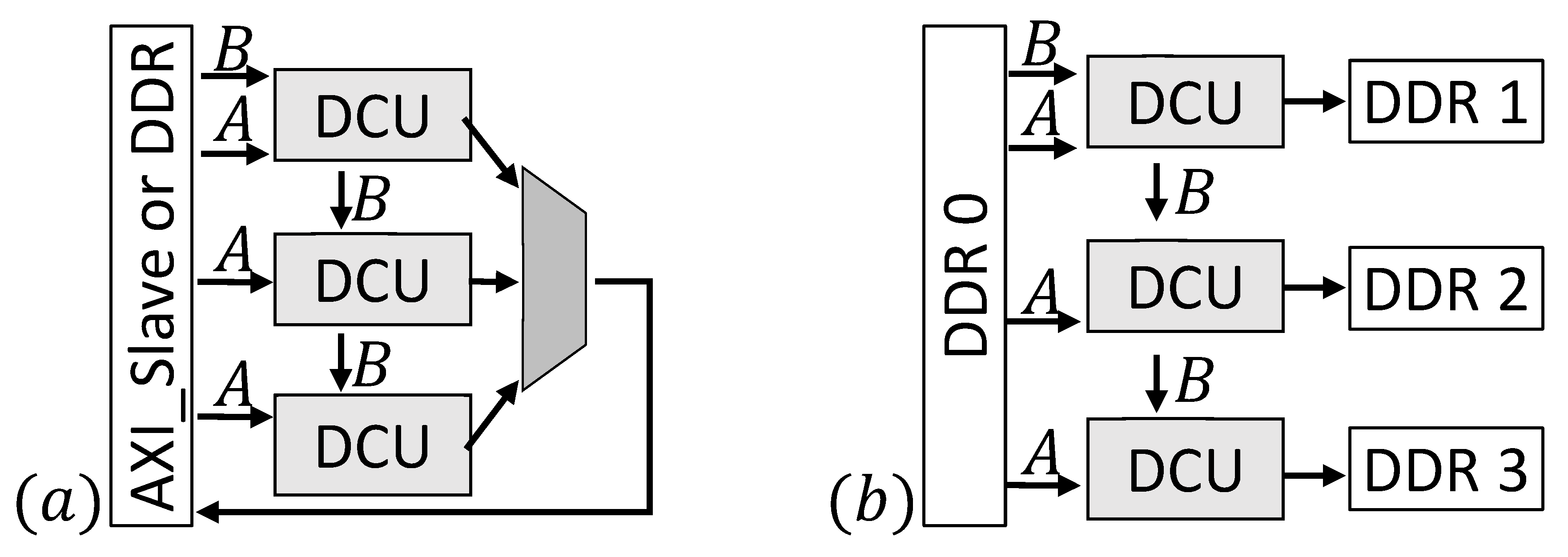Algorithms 13 00047 g005 Algorithms 13 00047 g005