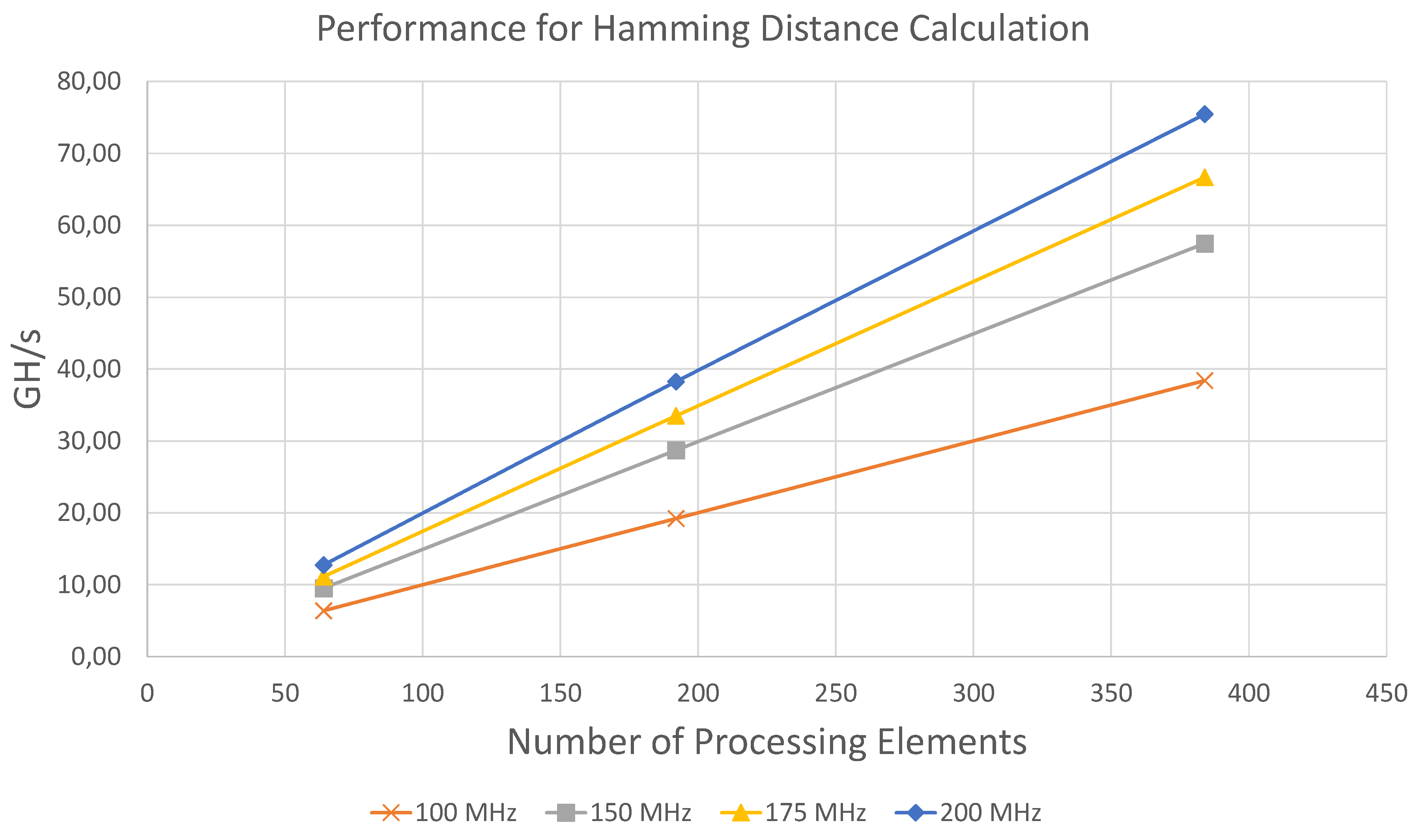 Algorithms 13 00047 g006 Algorithms 13 00047 g006