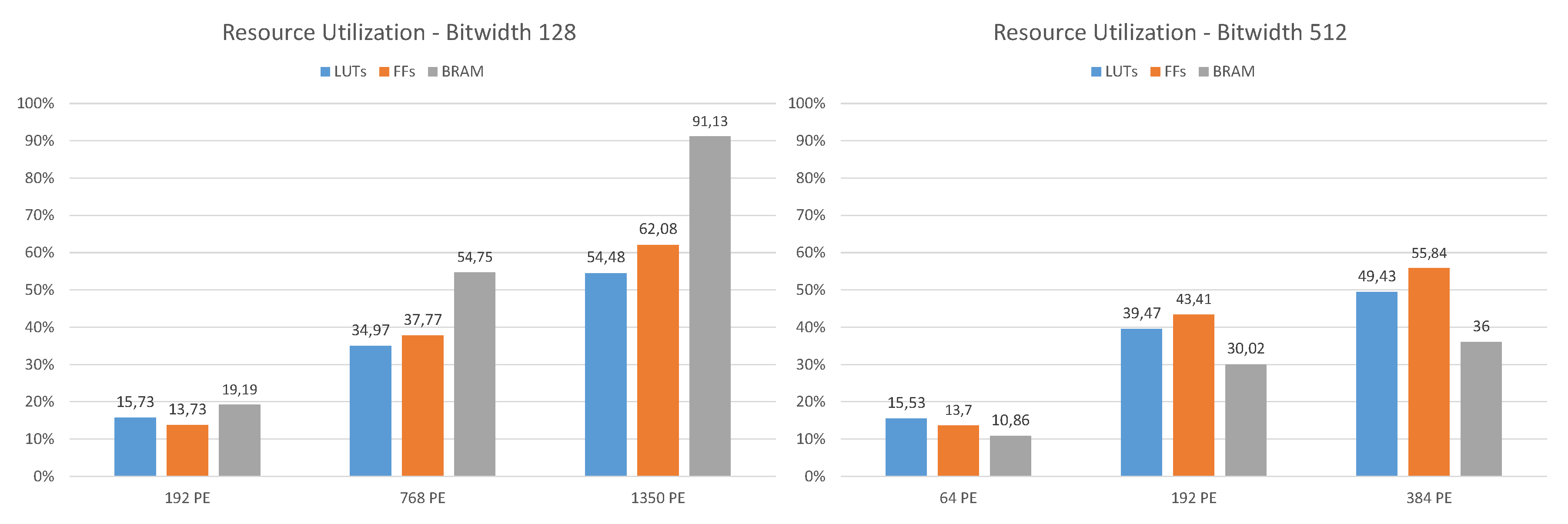 Algorithms 13 00047 g007 Algorithms 13 00047 g007