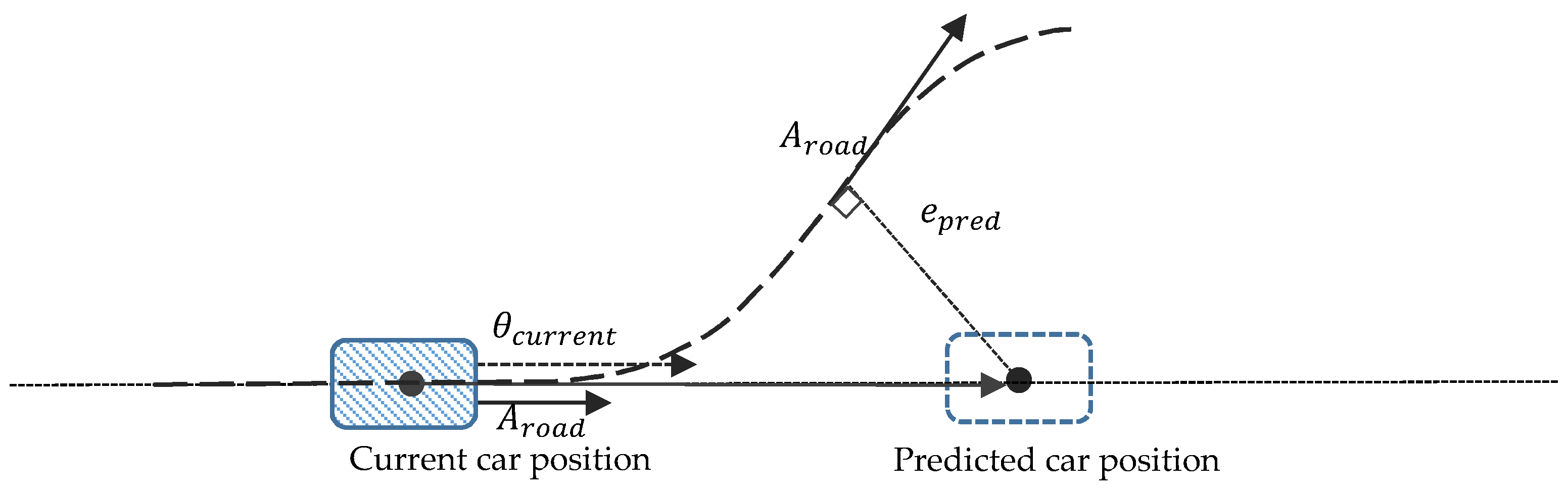 Algorithms 13 00048 g007