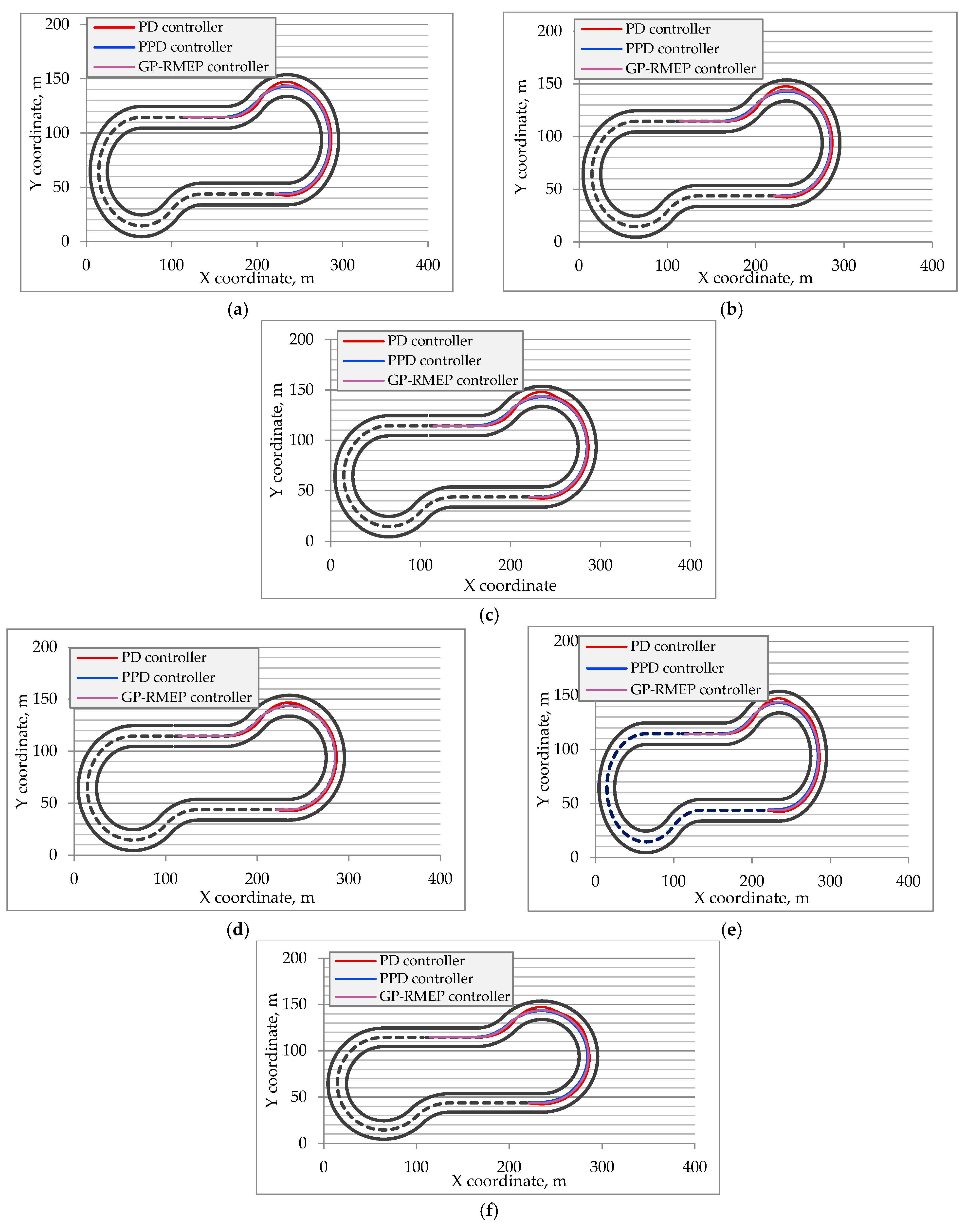 Algorithms 13 00048 g009a