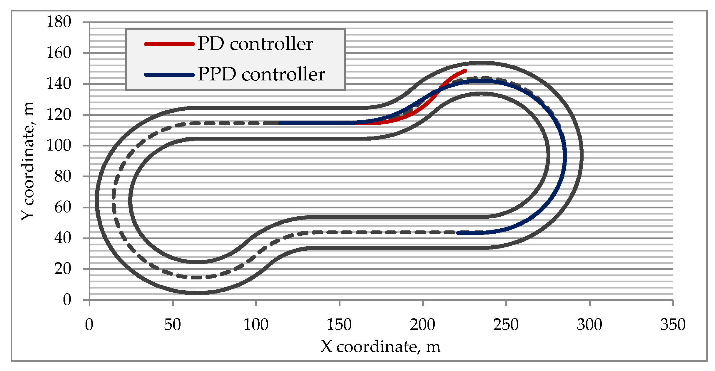 Algorithms 13 00048 g011