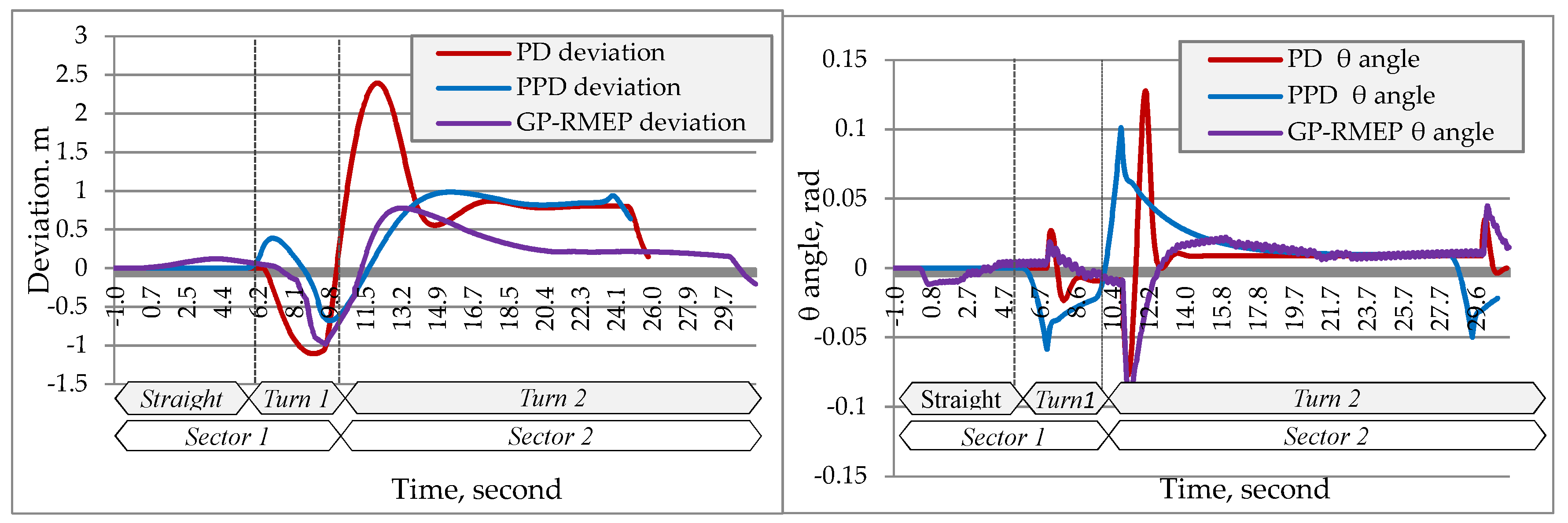 Algorithms 13 00048 g013