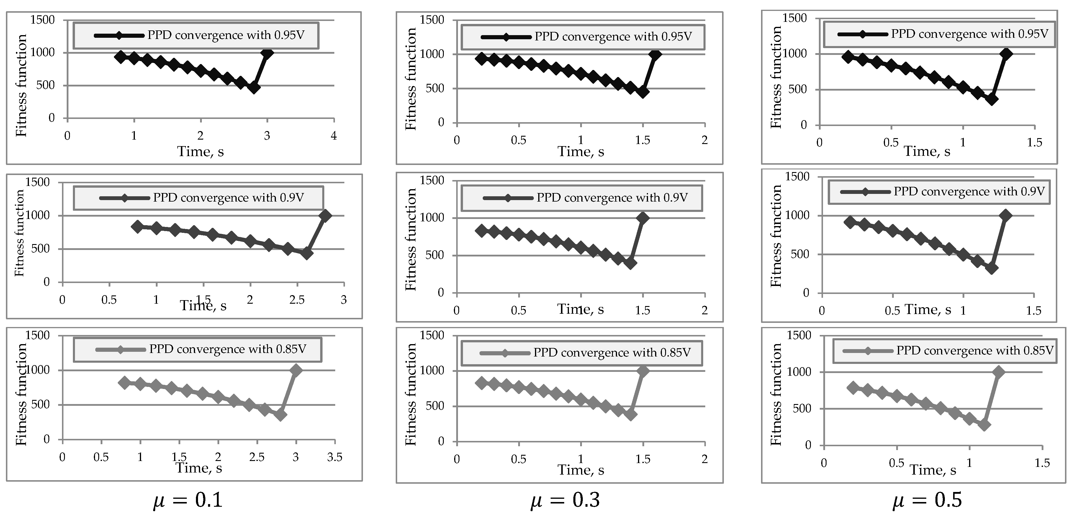 Algorithms 13 00048 g015