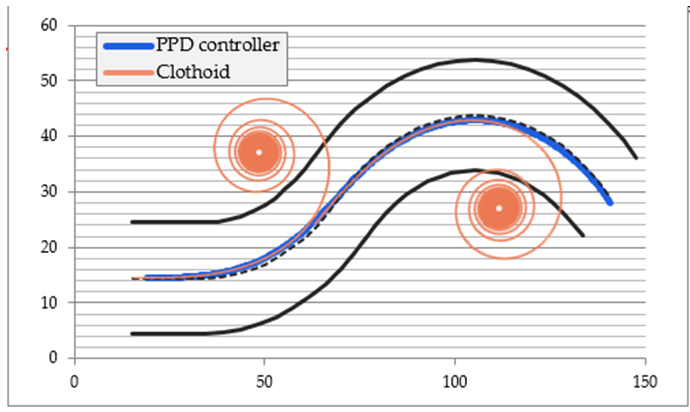 Algorithms 13 00048 g016