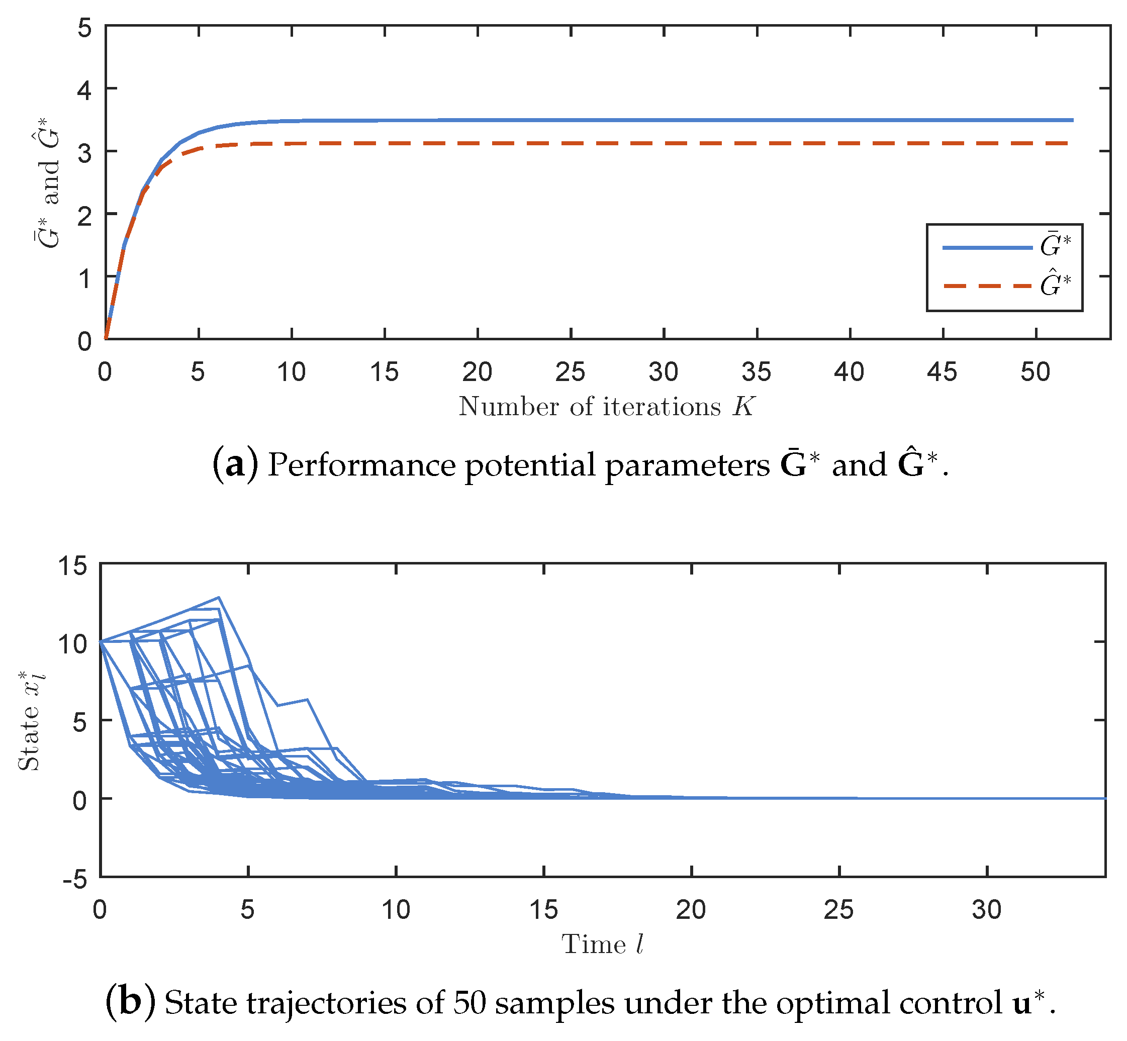 Algorithms 13 00049 g001