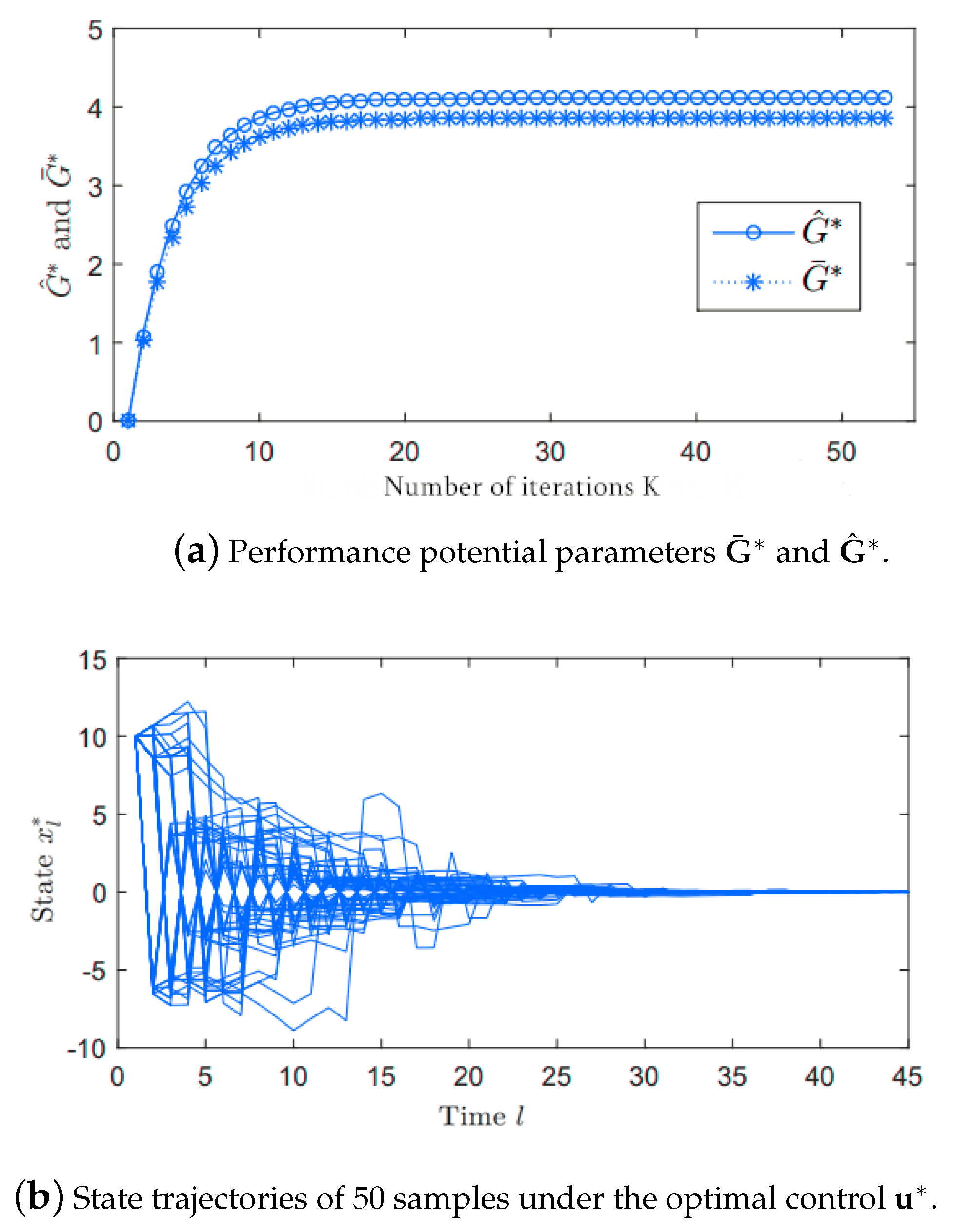 Algorithms 13 00049 g002
