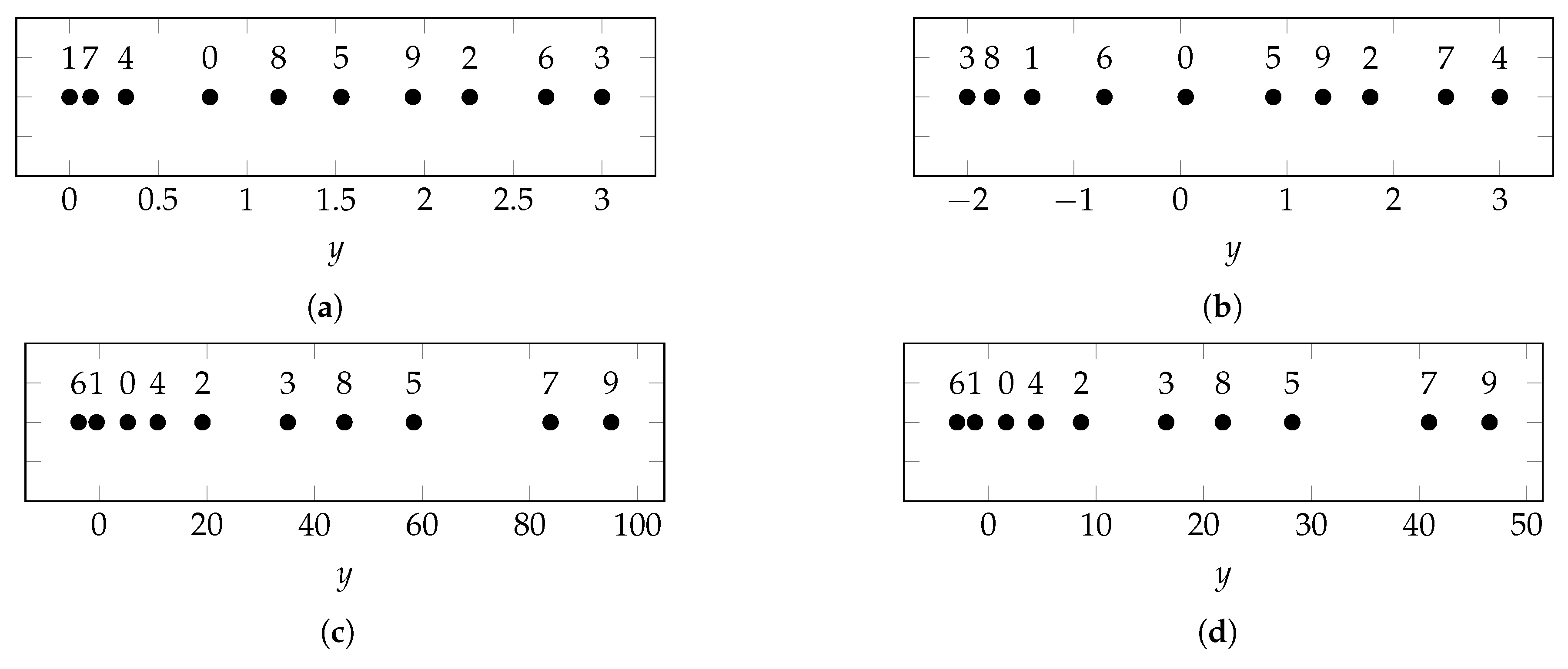Algorithms 13 00051 g001 Algorithms 13 00051 g001