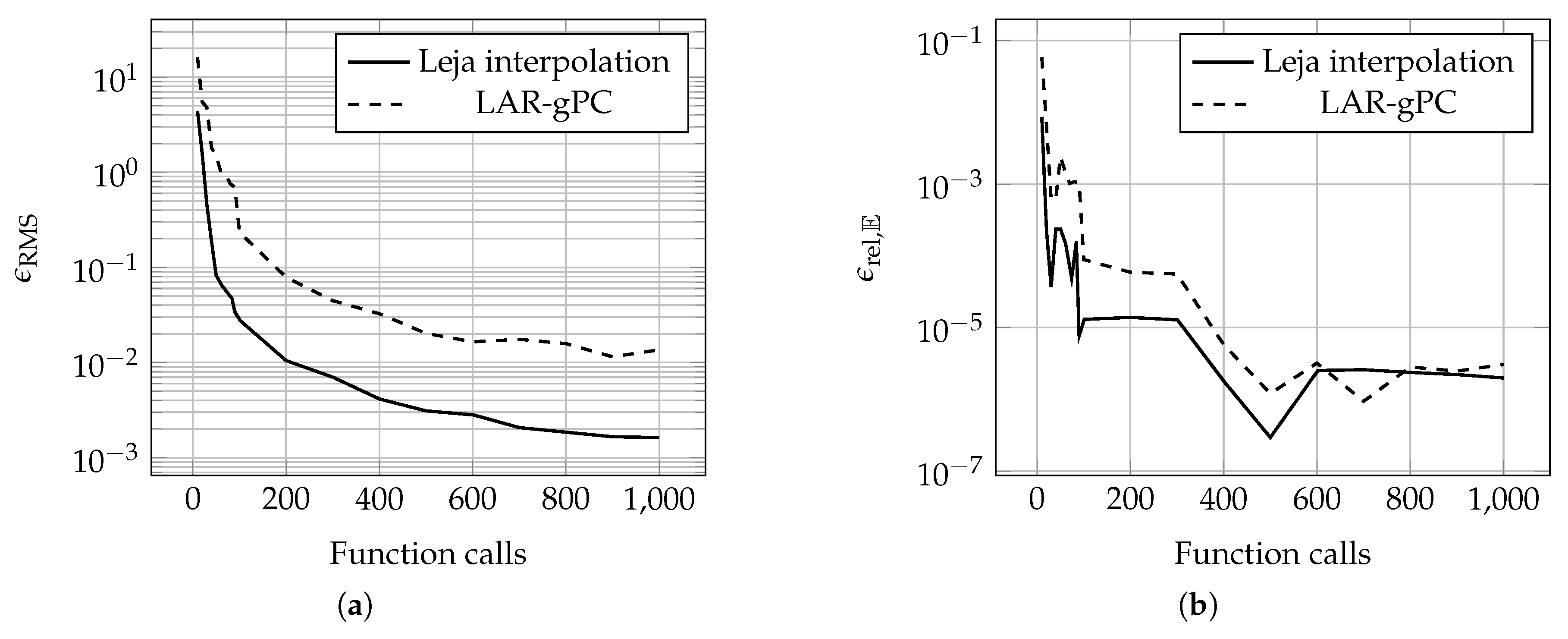 Algorithms 13 00051 g002 Algorithms 13 00051 g002