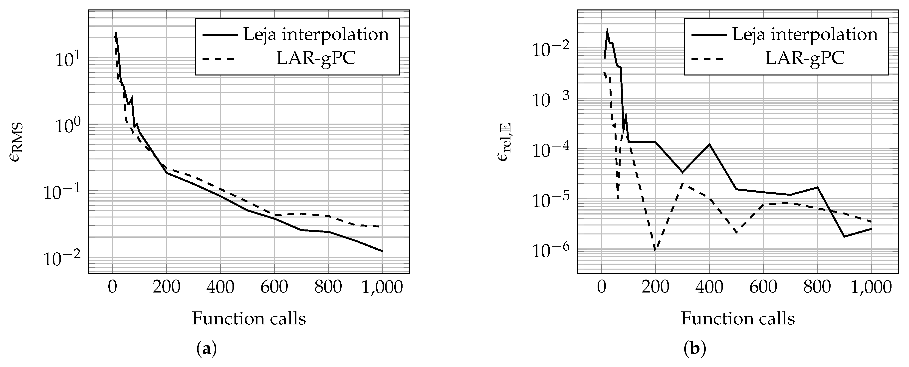 Algorithms 13 00051 g003 Algorithms 13 00051 g003