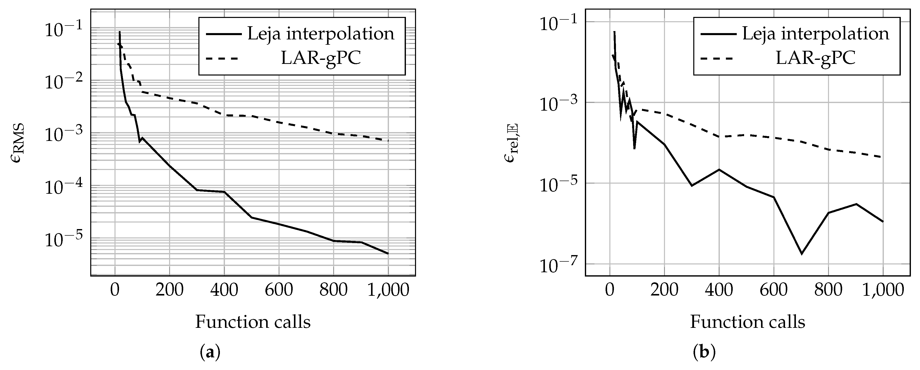 Algorithms 13 00051 g004 Algorithms 13 00051 g004