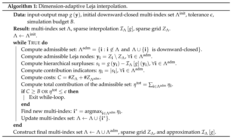 Algorithms 13 00051 i001 Algorithms 13 00051 i001