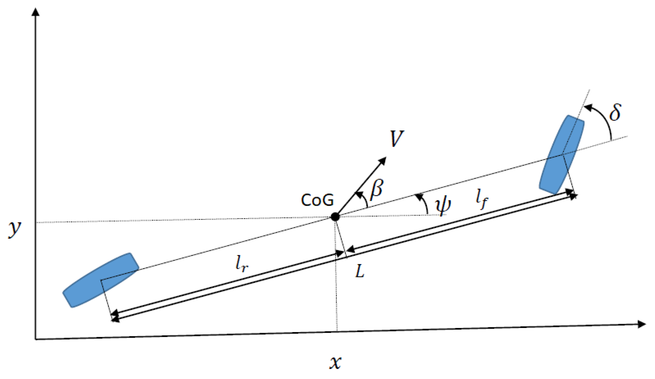 Algorithms 13 00052 g001