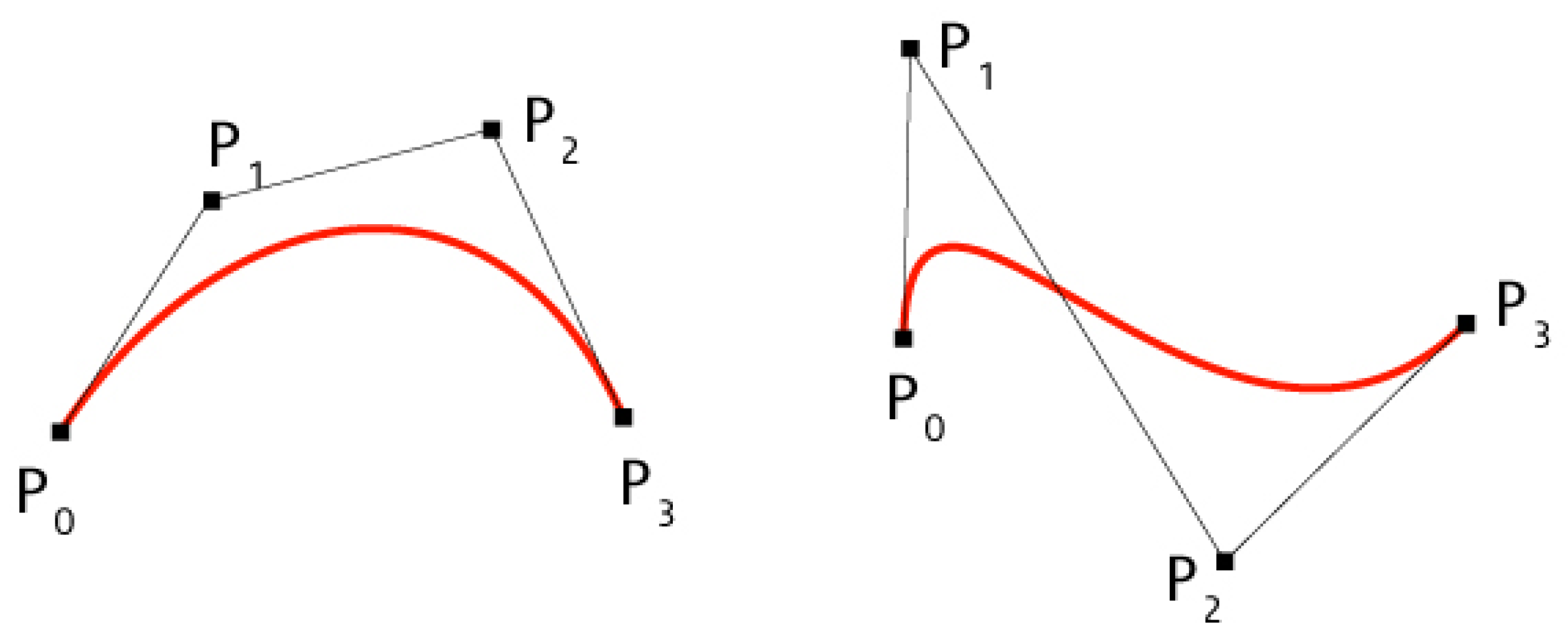 Algorithms 13 00052 g002