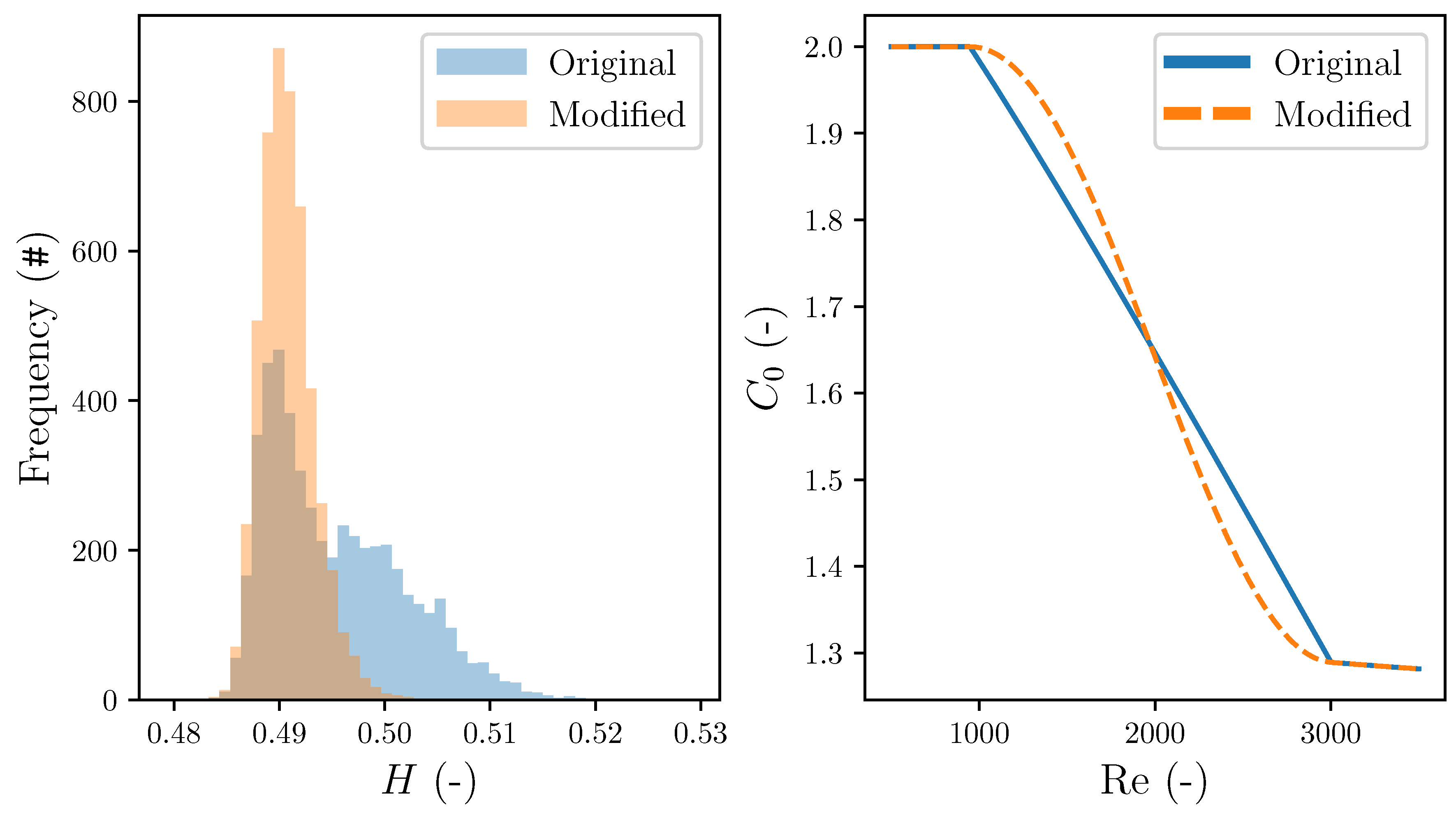 Algorithms 13 00053 g003 Algorithms 13 00053 g003
