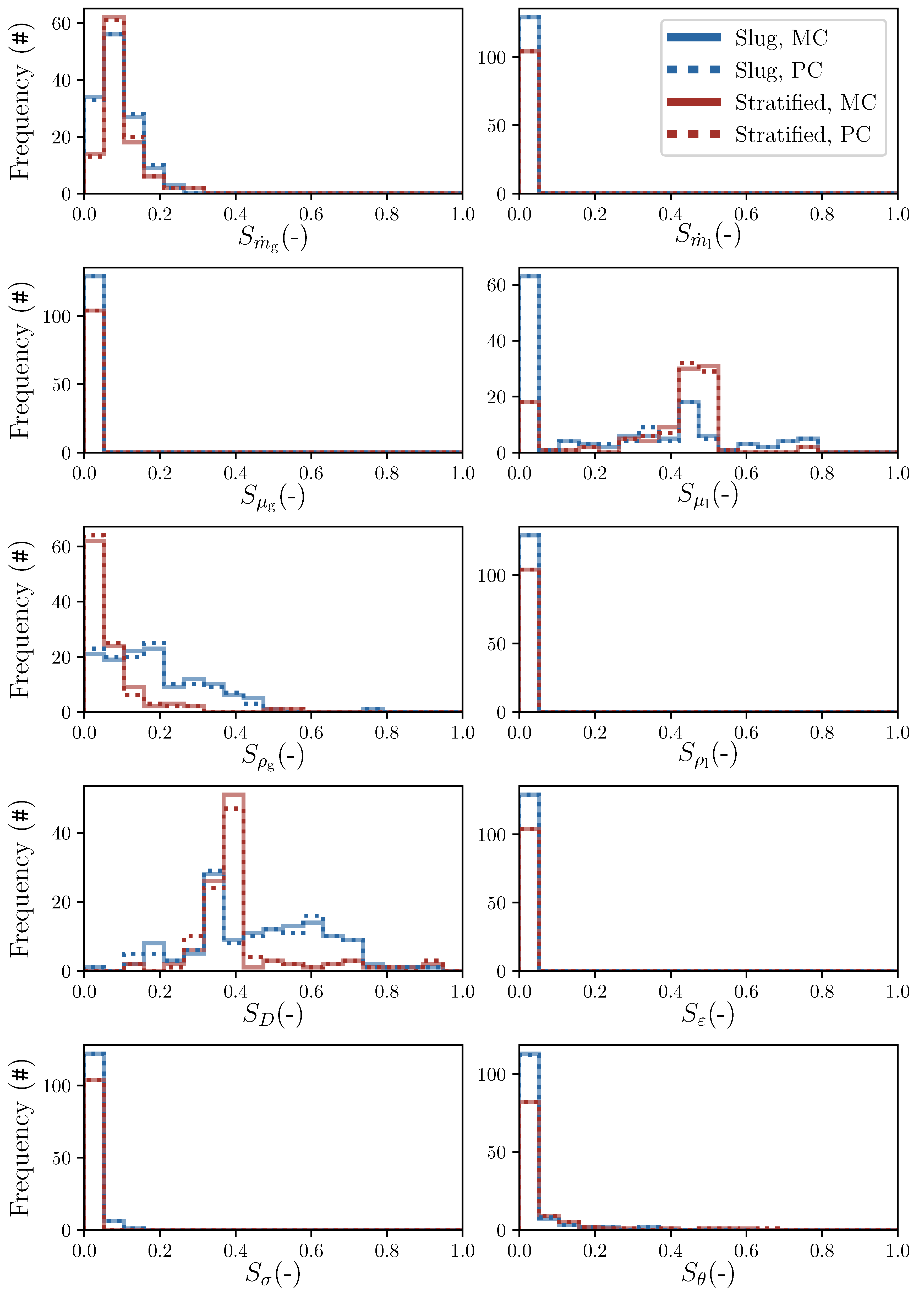 Algorithms 13 00053 g005 Algorithms 13 00053 g005