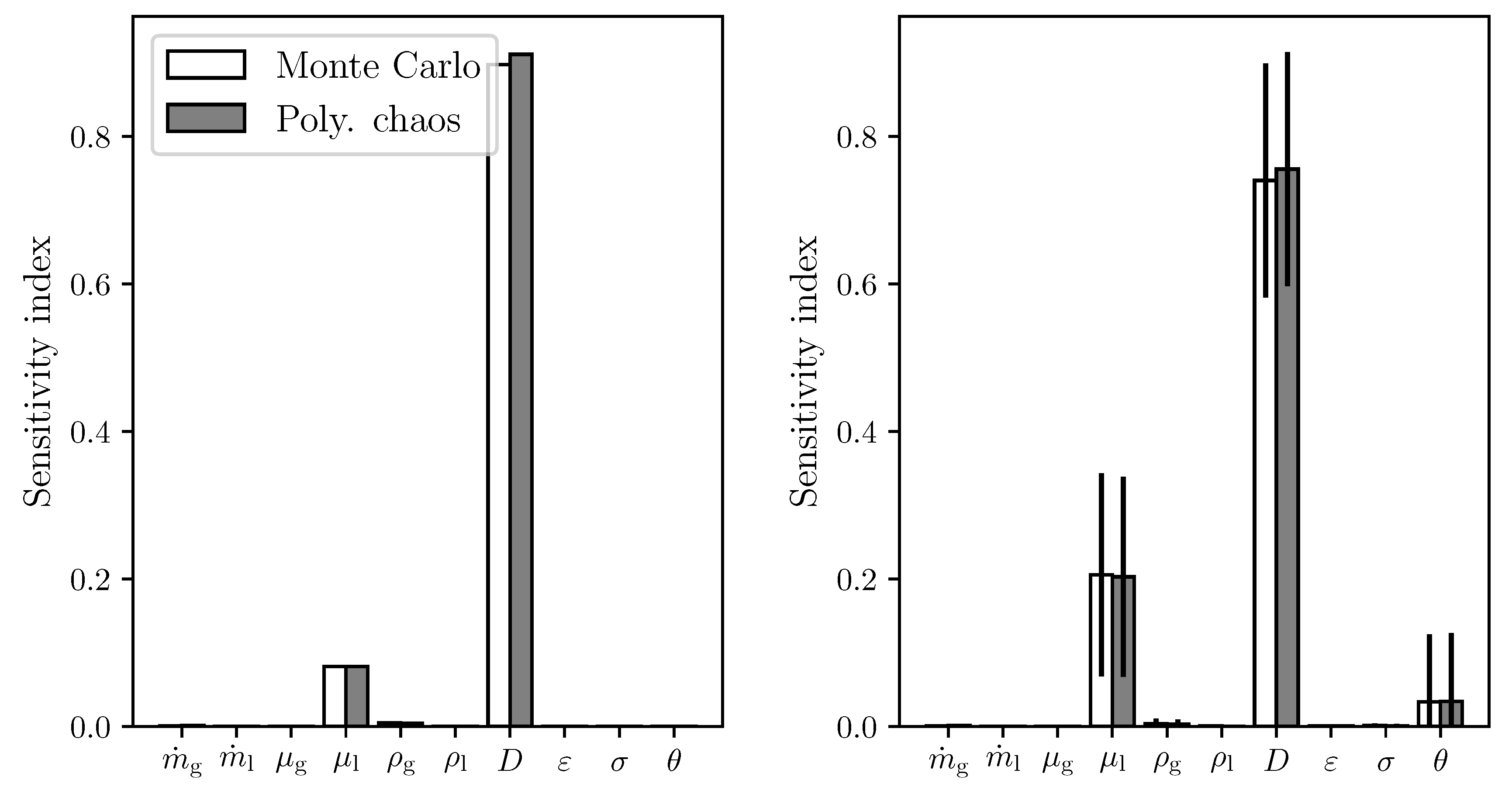 Algorithms 13 00053 g007 Algorithms 13 00053 g007