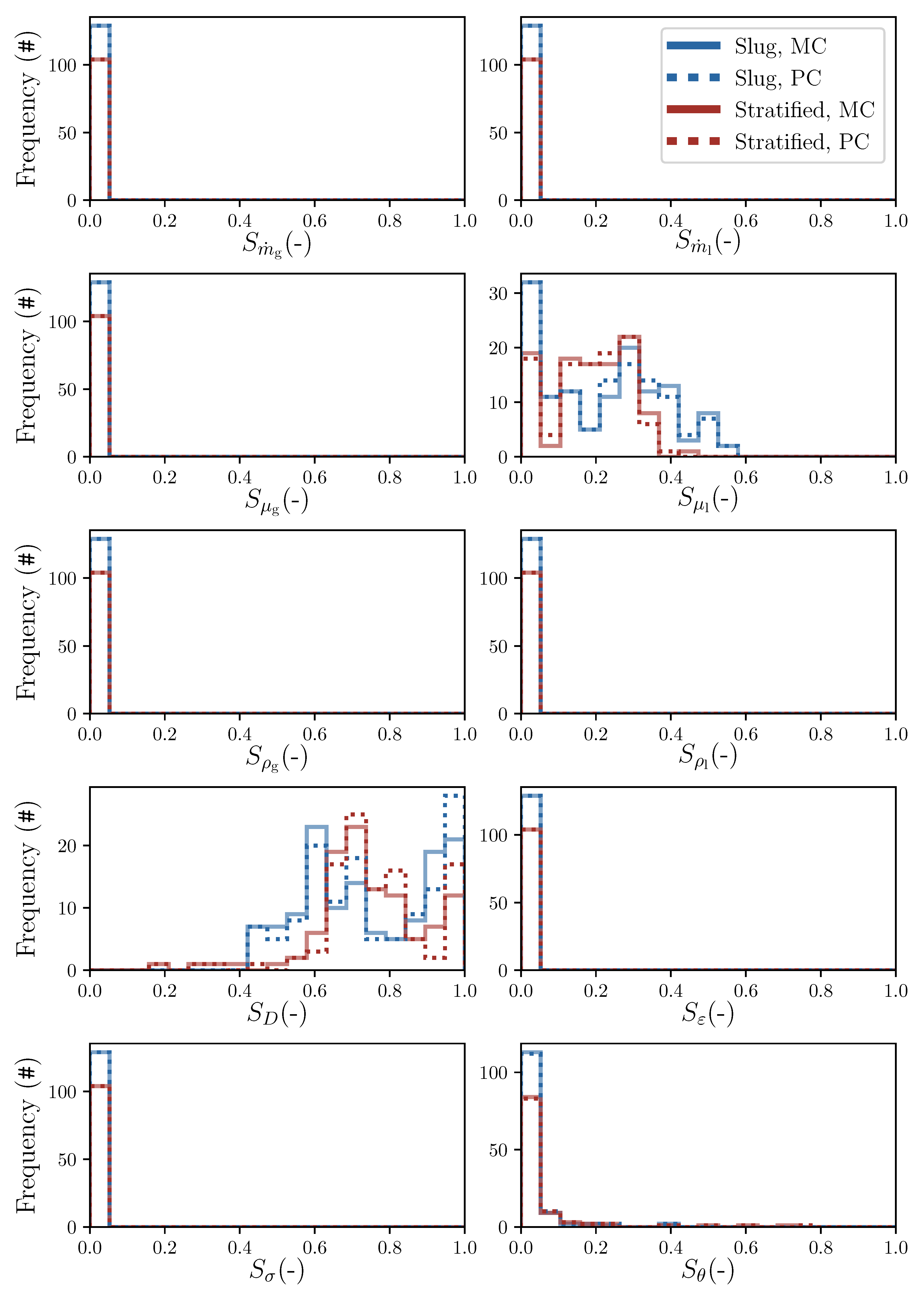 Algorithms 13 00053 g008 Algorithms 13 00053 g008