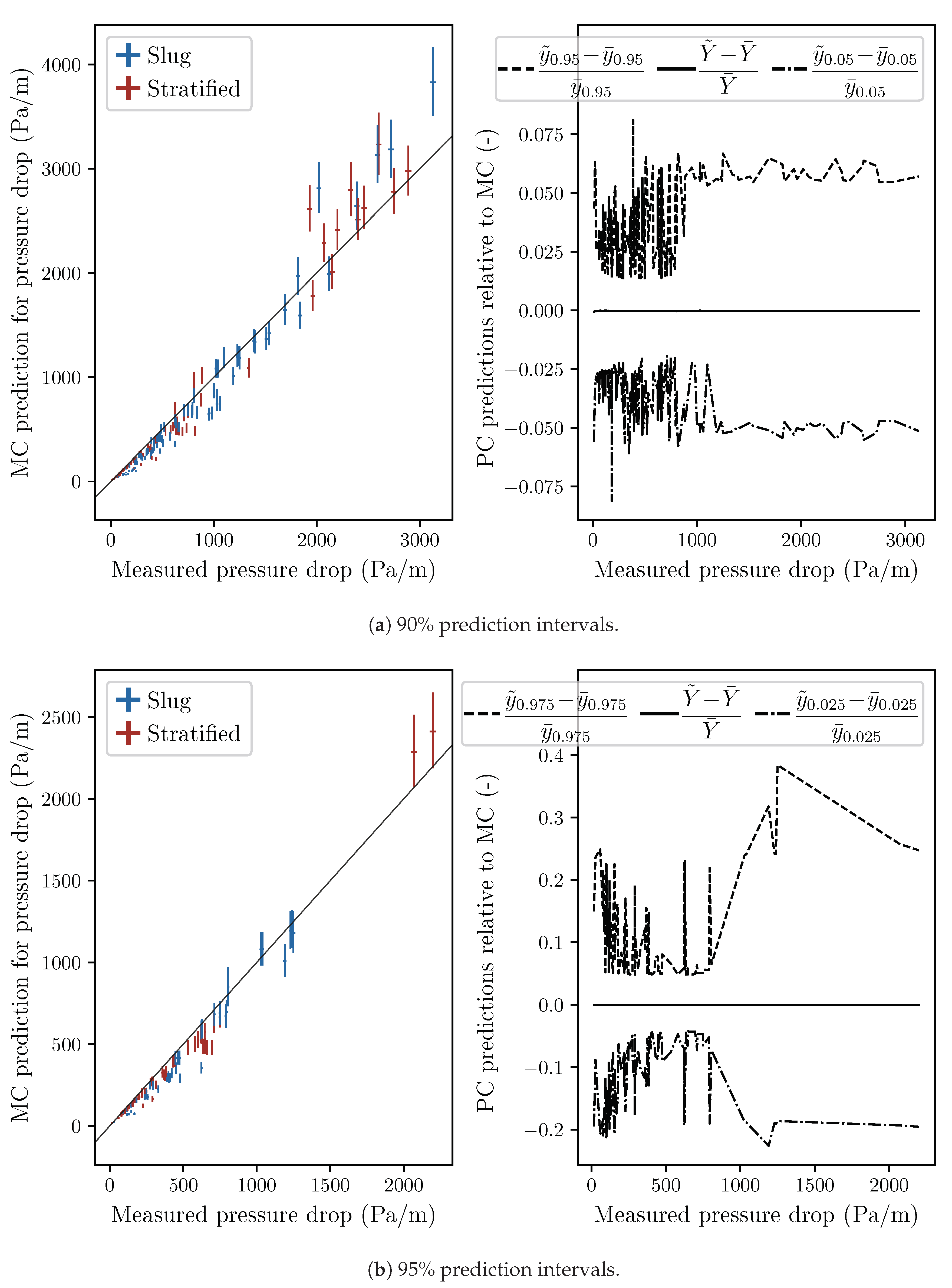 Algorithms 13 00053 g009 Algorithms 13 00053 g009