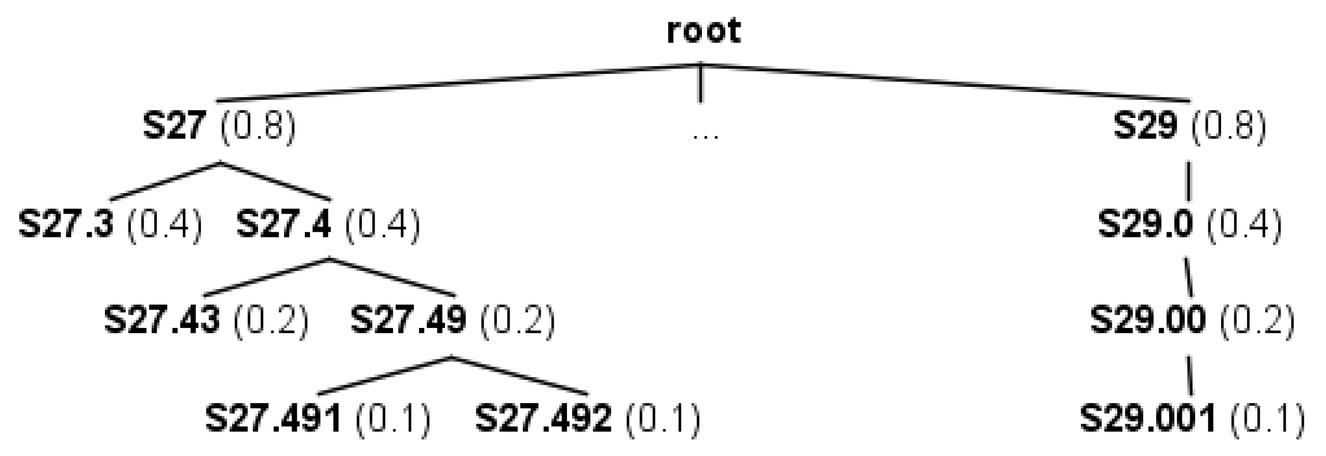 Algorithms 13 00054 g001