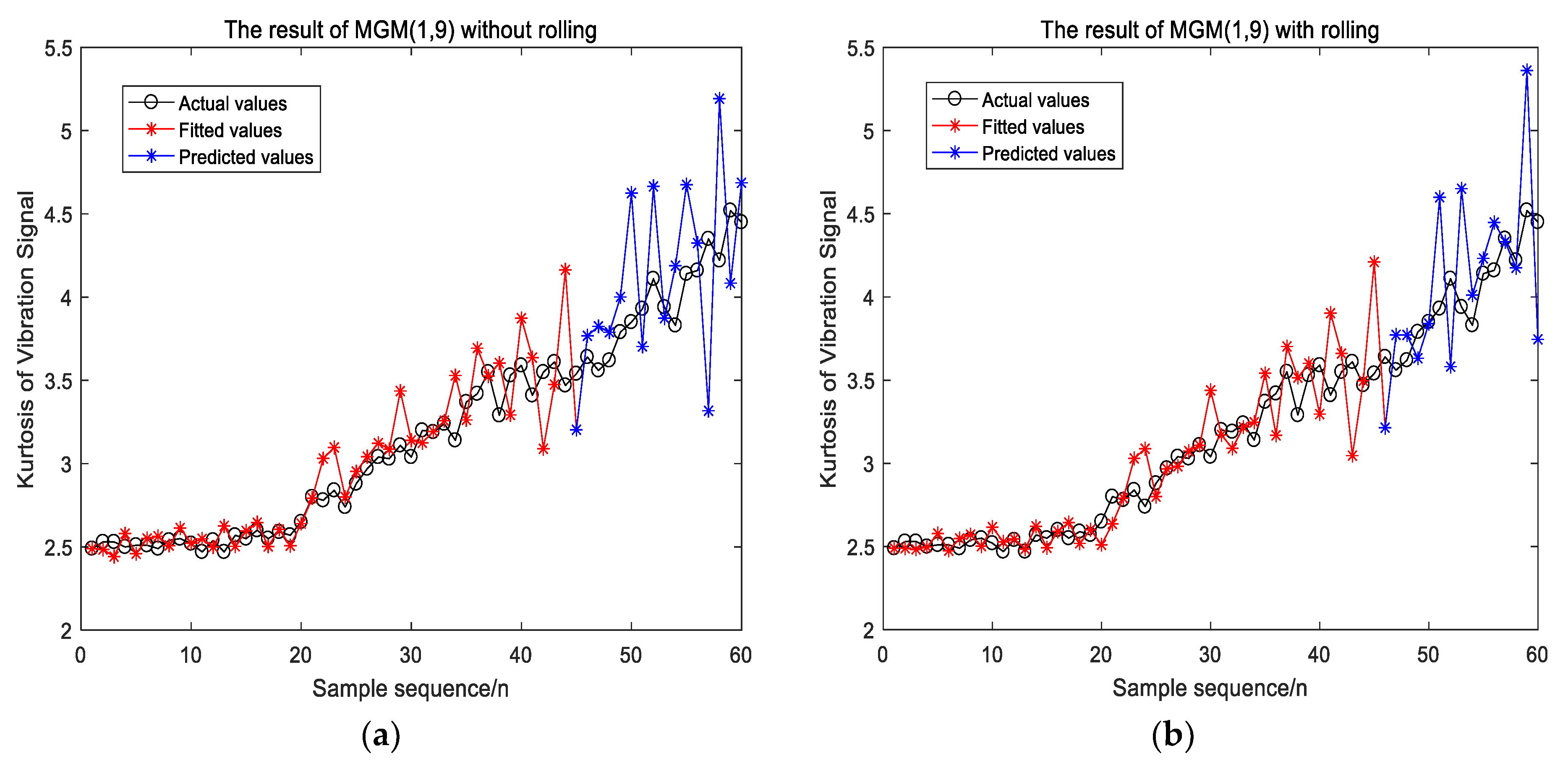 Algorithms 13 00056 g004