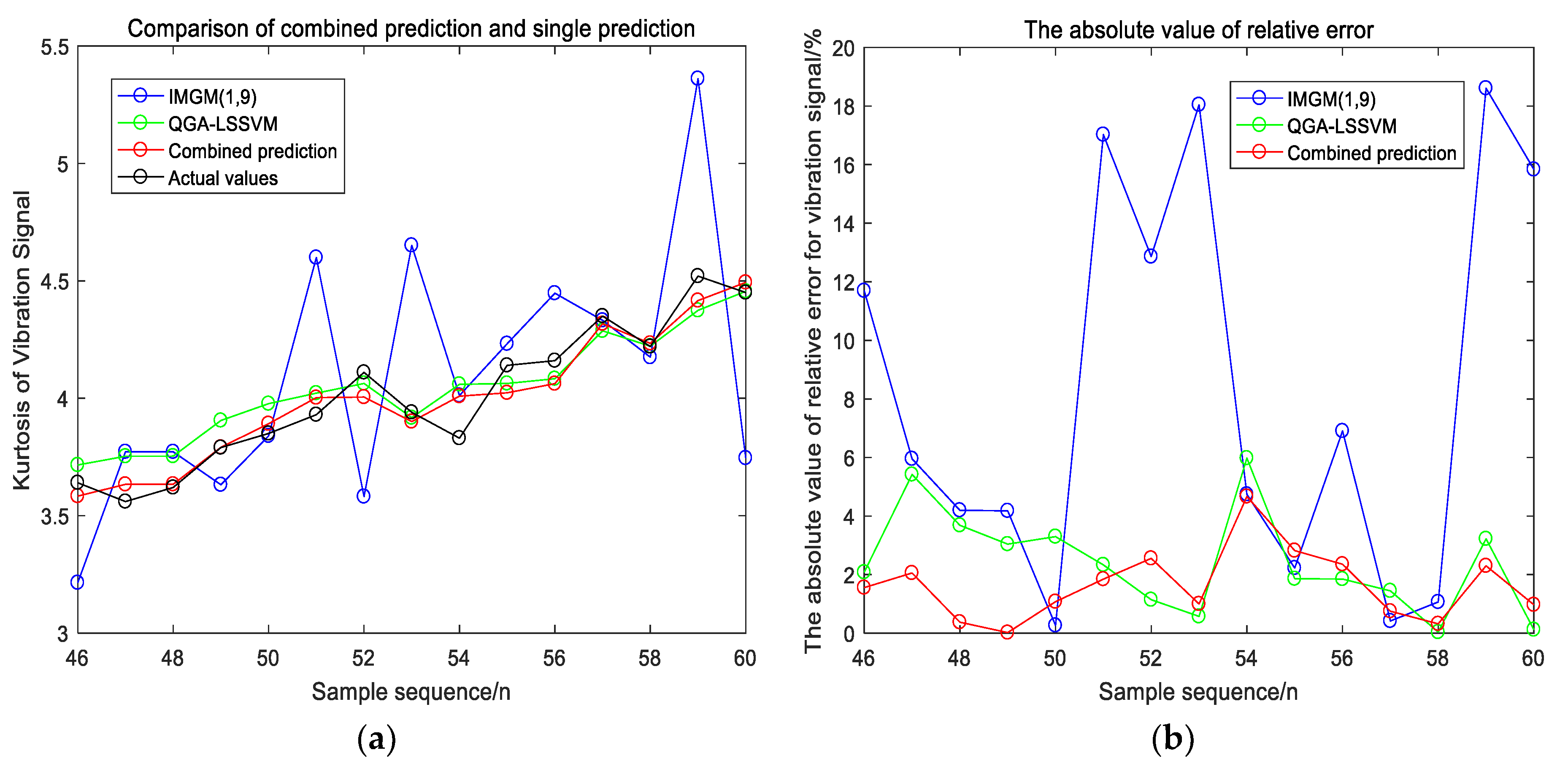 Algorithms 13 00056 g005