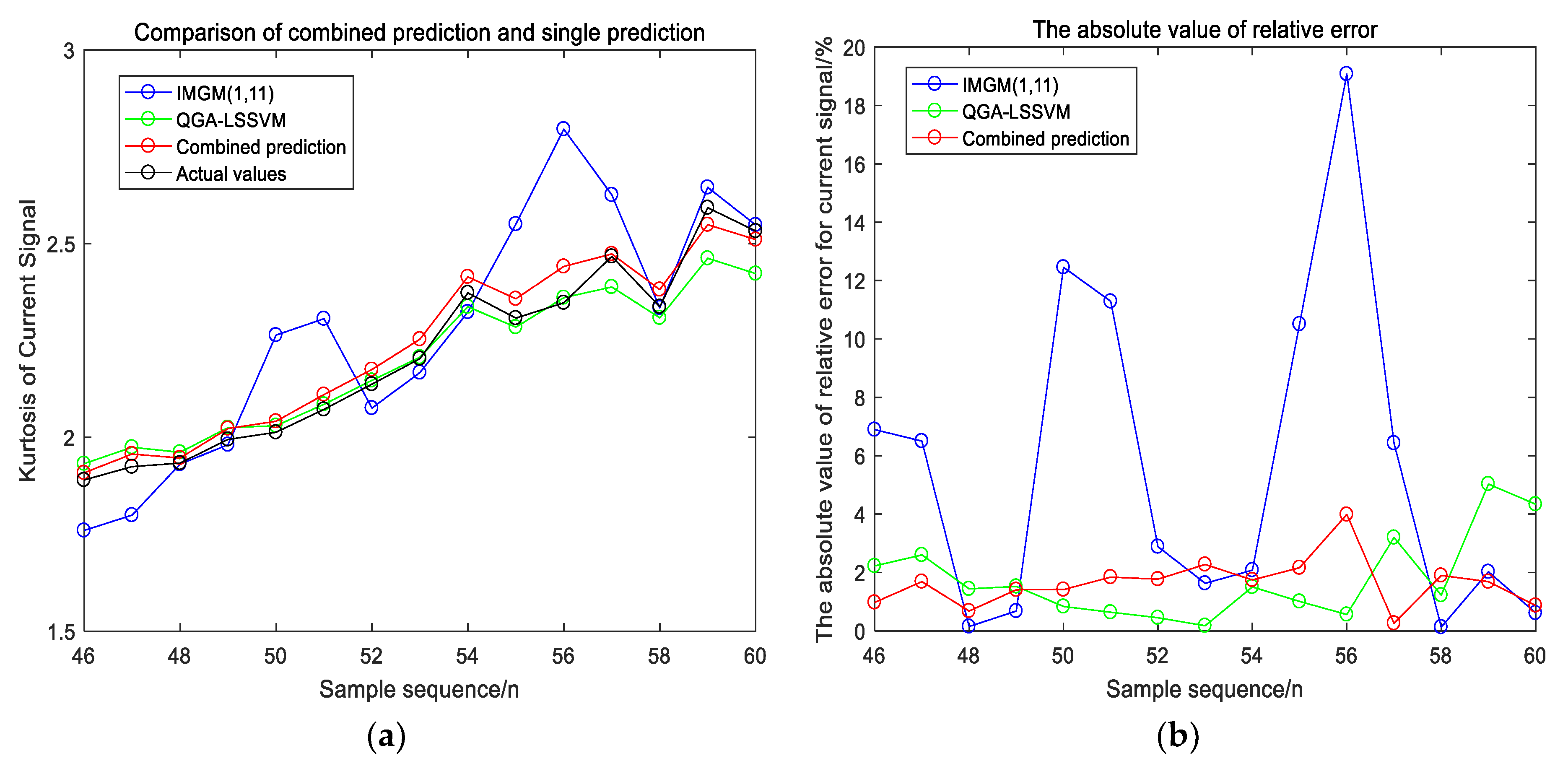 Algorithms 13 00056 g007