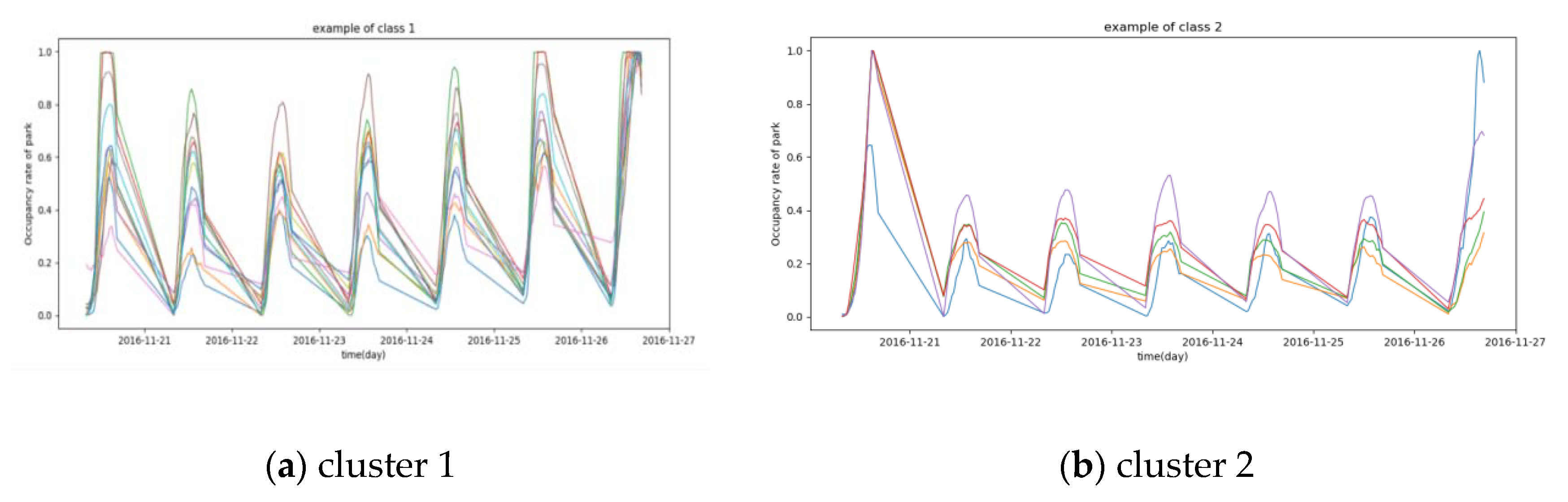 Algorithms 13 00057 g005a