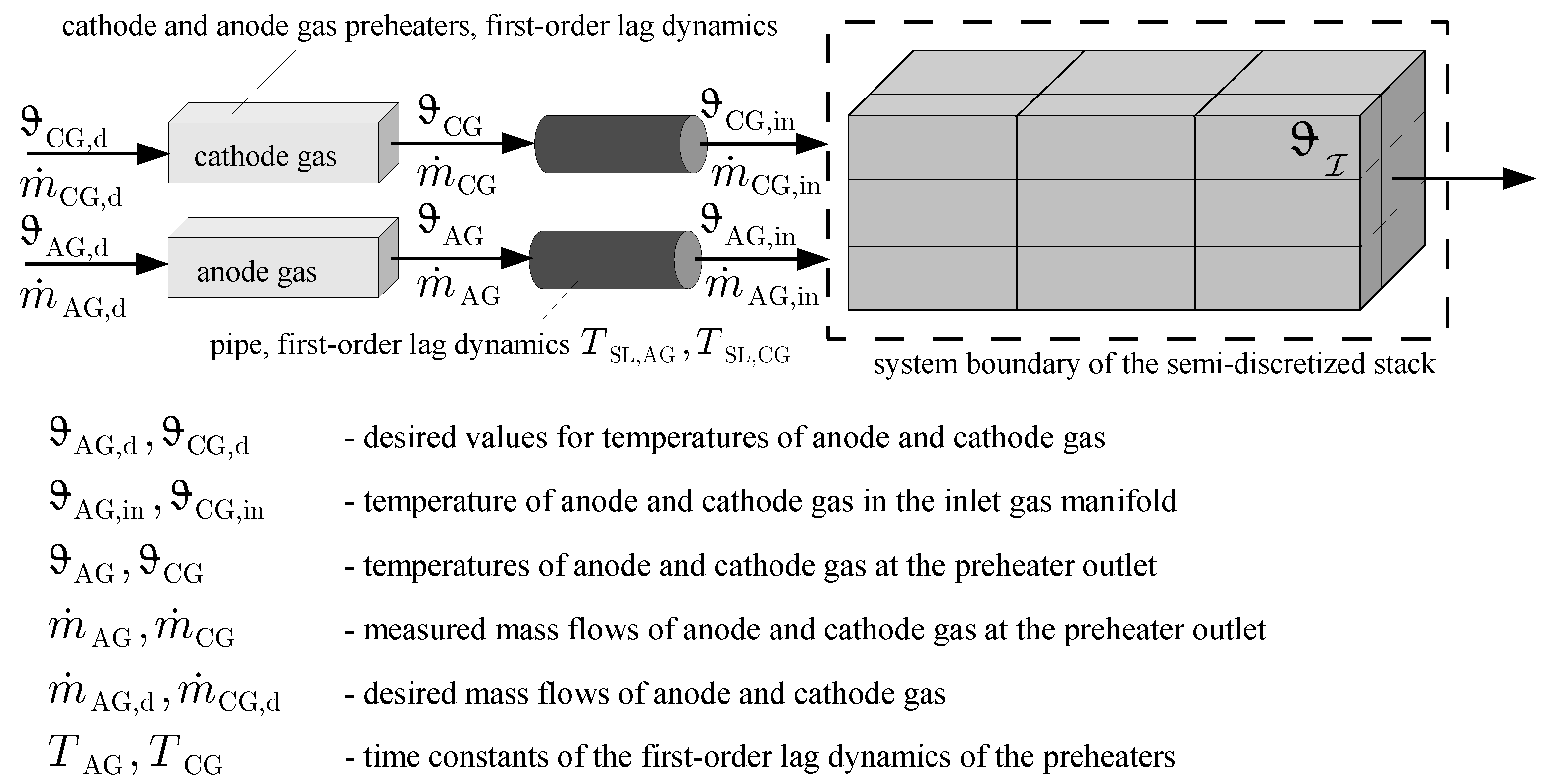 Algorithms 13 00058 g001 Algorithms 13 00058 g001