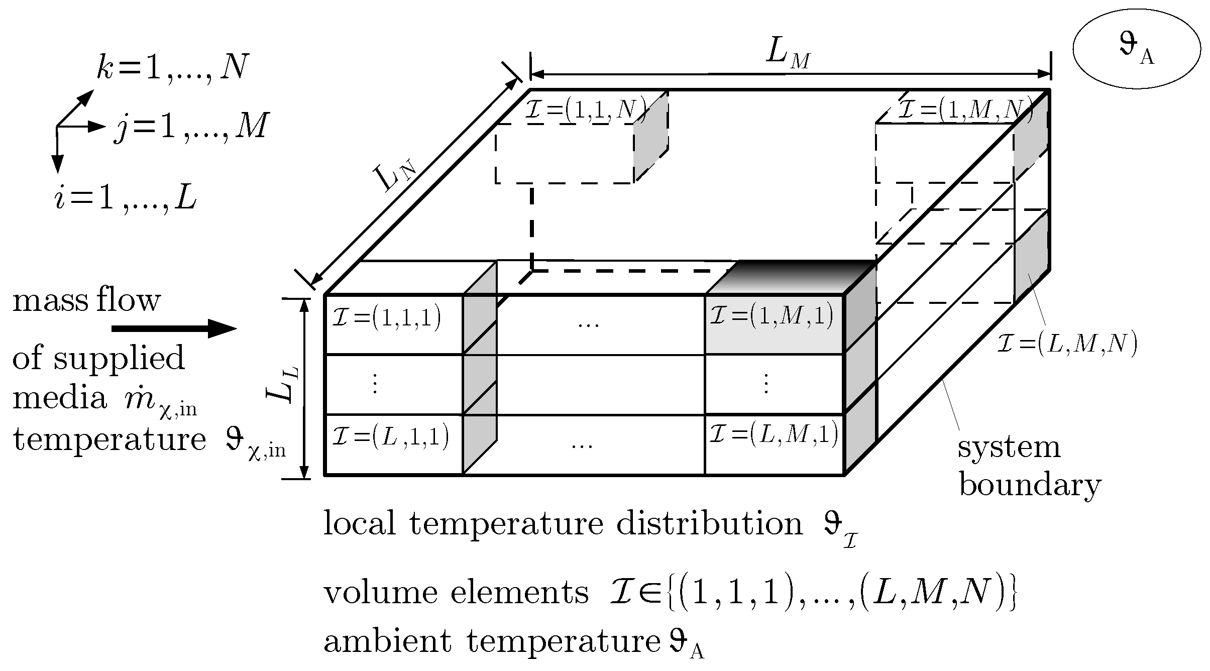Algorithms 13 00058 g002 Algorithms 13 00058 g002