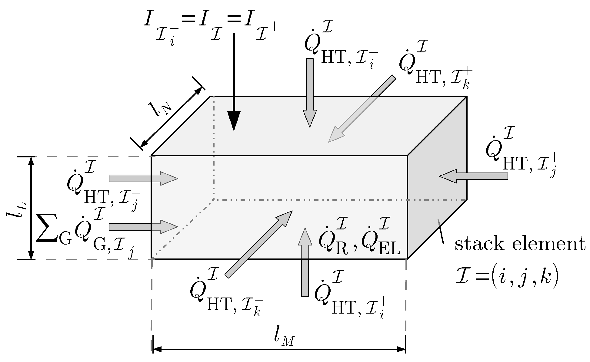 Algorithms 13 00058 g003 Algorithms 13 00058 g003