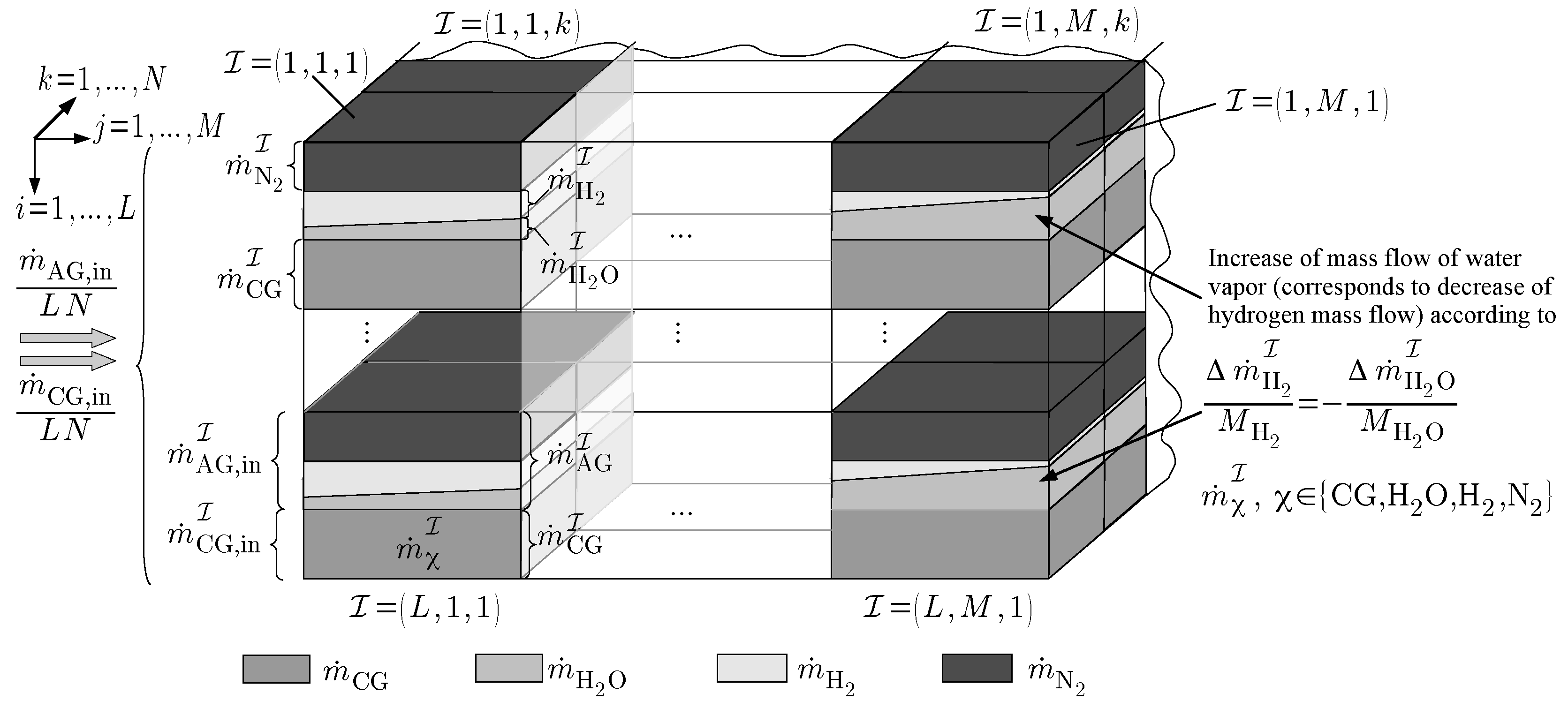 Algorithms 13 00058 g004 Algorithms 13 00058 g004