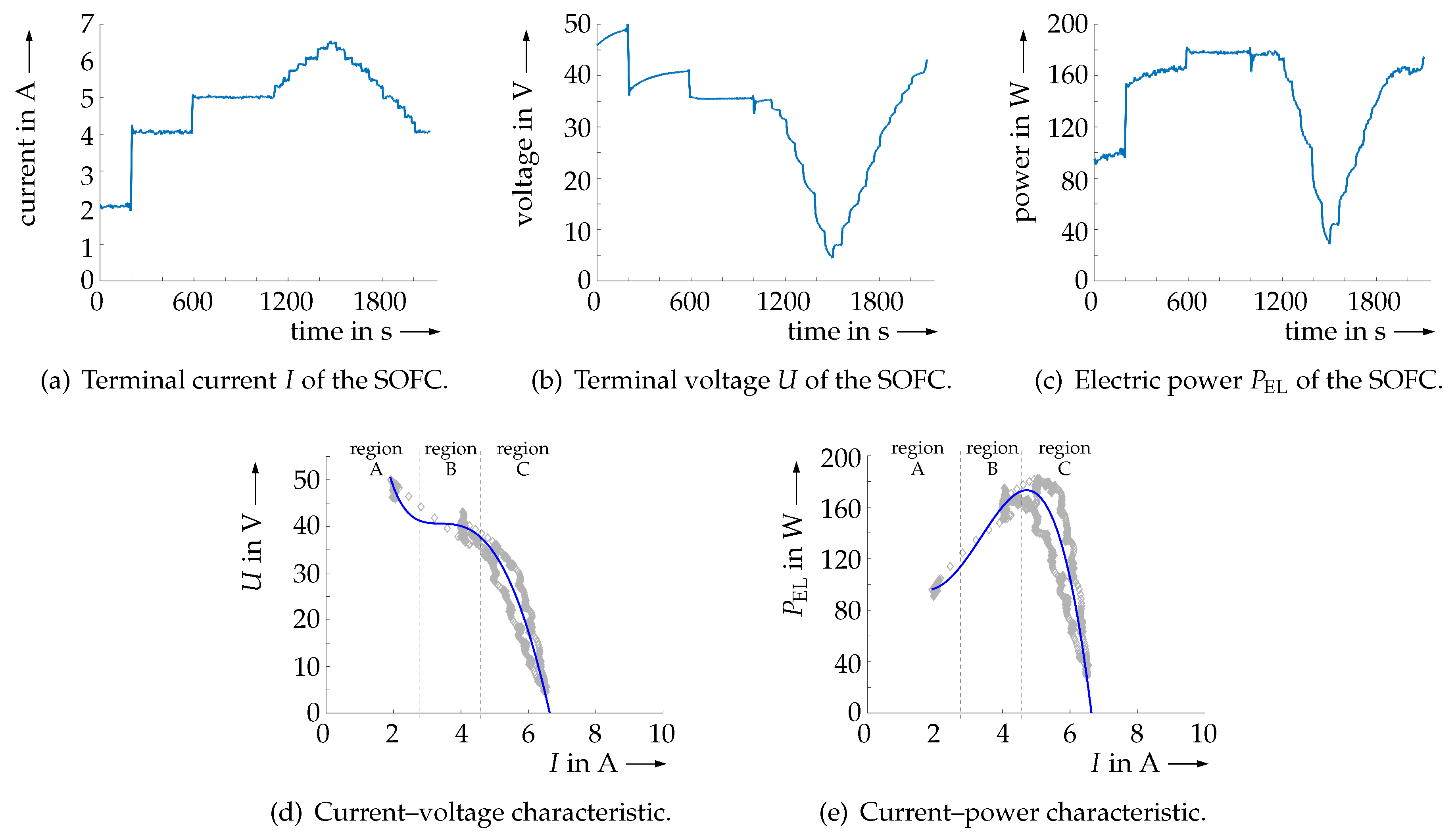 Algorithms 13 00058 g005 Algorithms 13 00058 g005