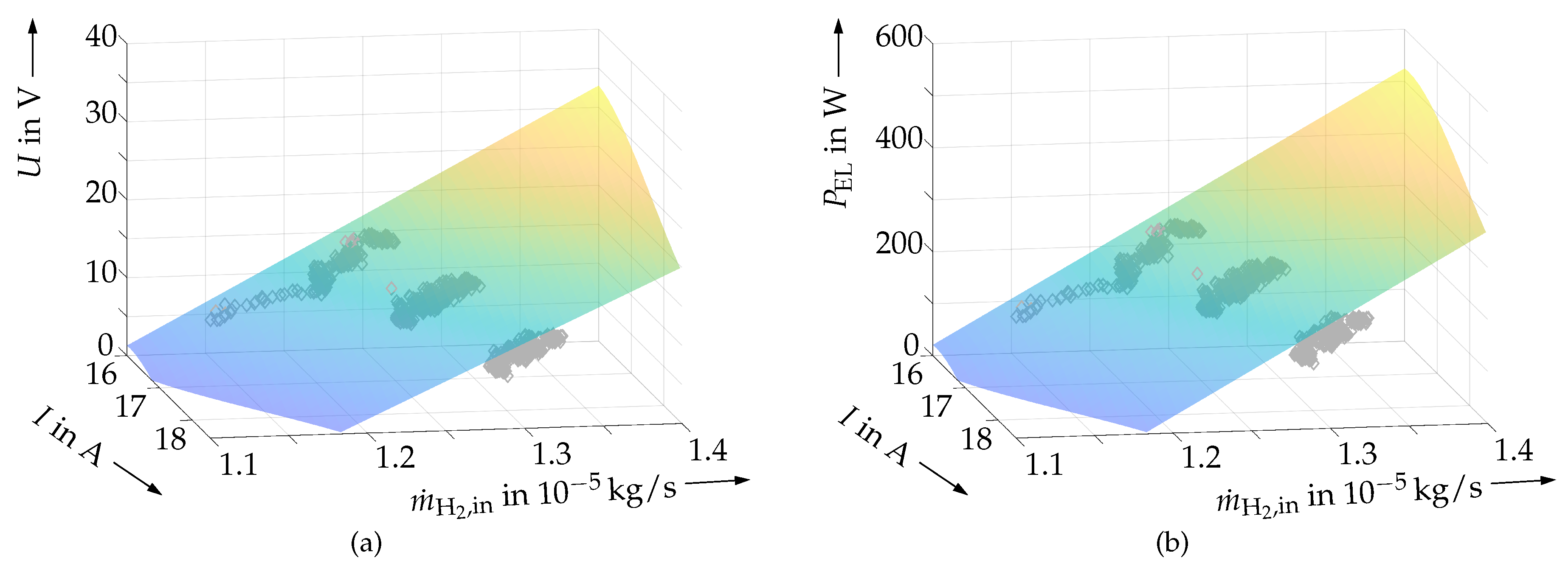 Algorithms 13 00058 g006 Algorithms 13 00058 g006