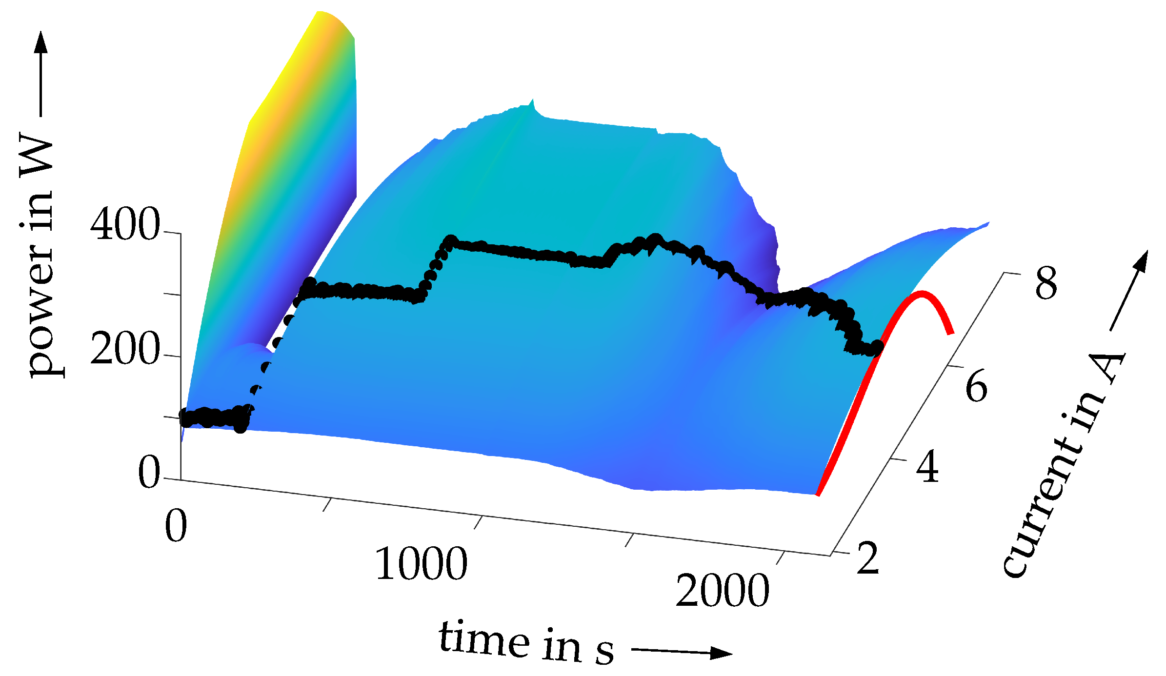 Algorithms 13 00058 g008 Algorithms 13 00058 g008