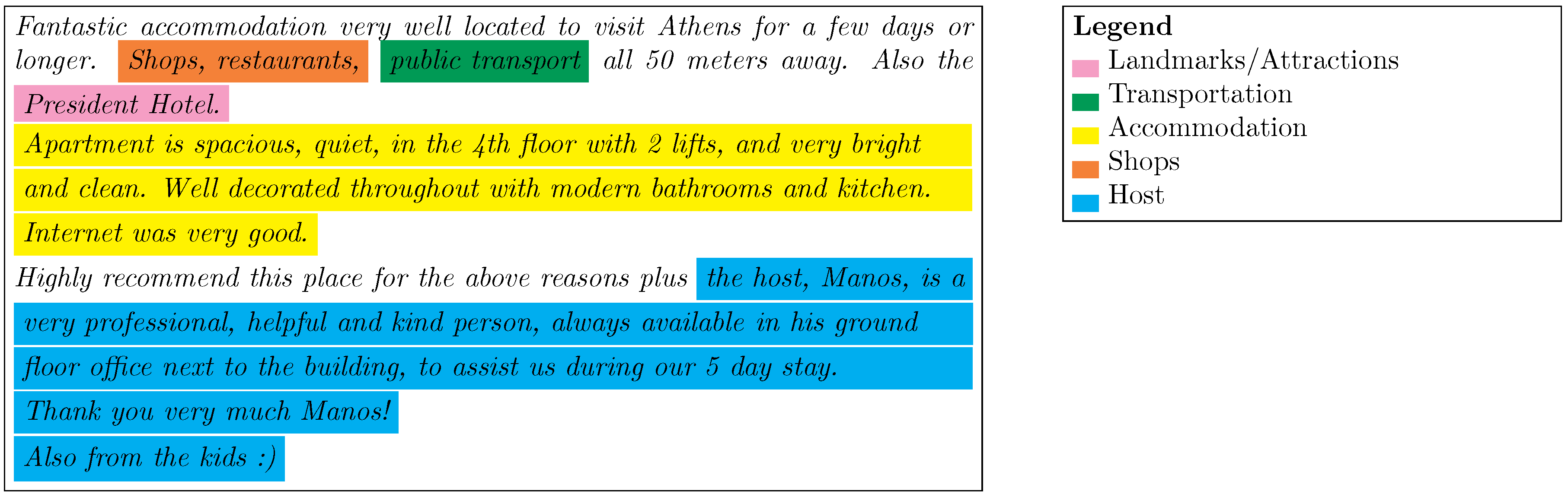 Algorithms 13 00059 g002