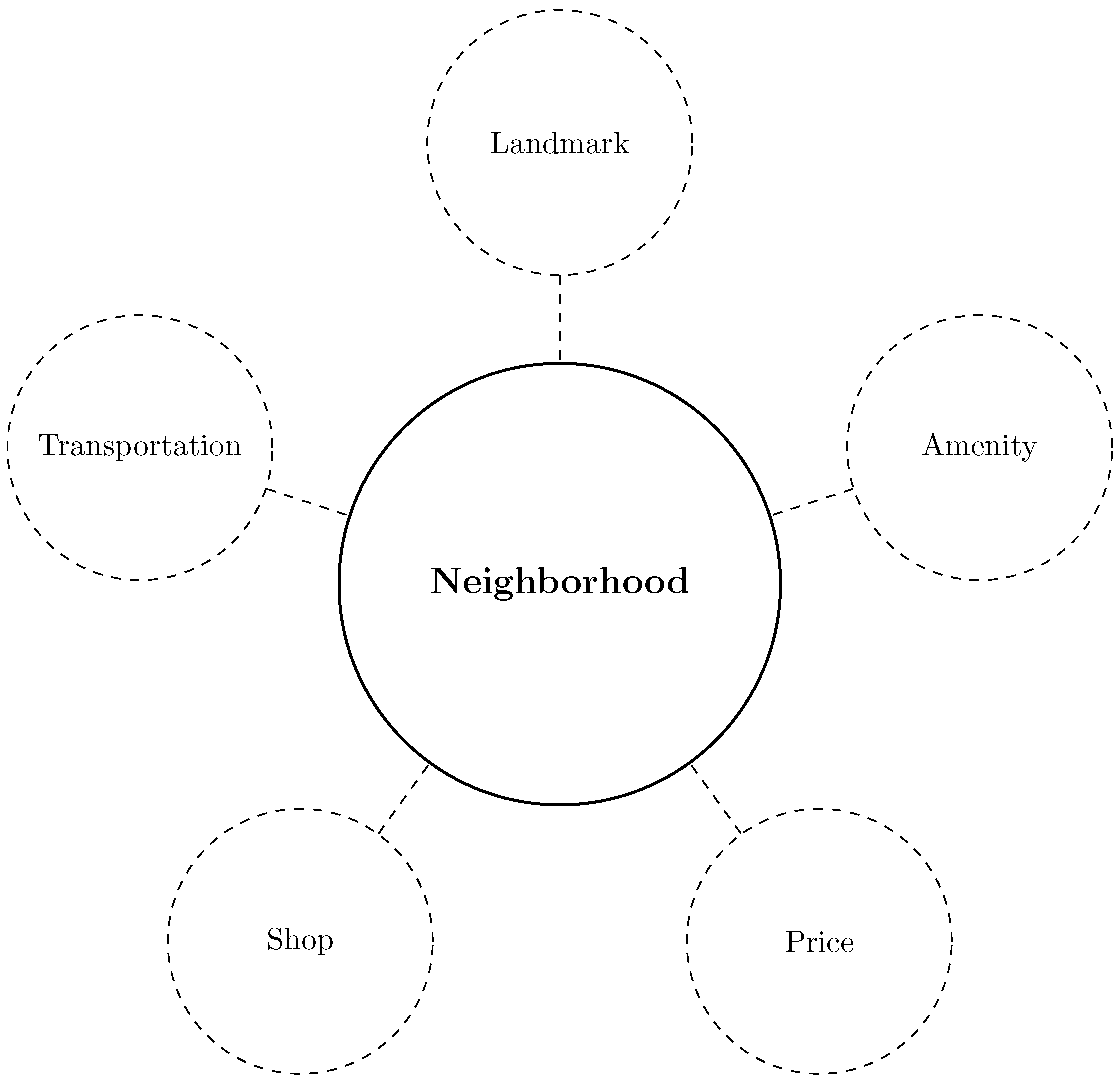 Algorithms 13 00059 g004