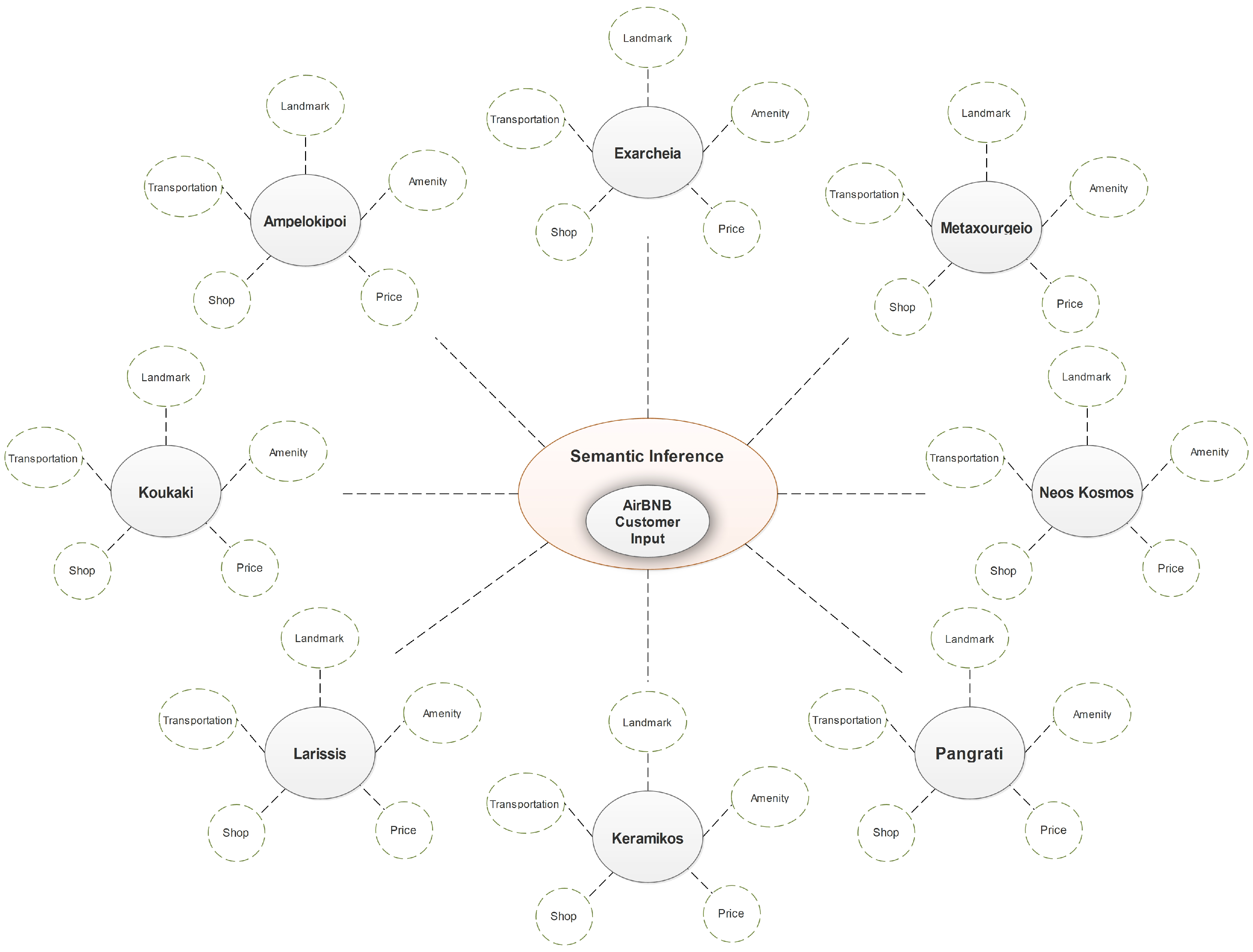 Algorithms 13 00059 g005