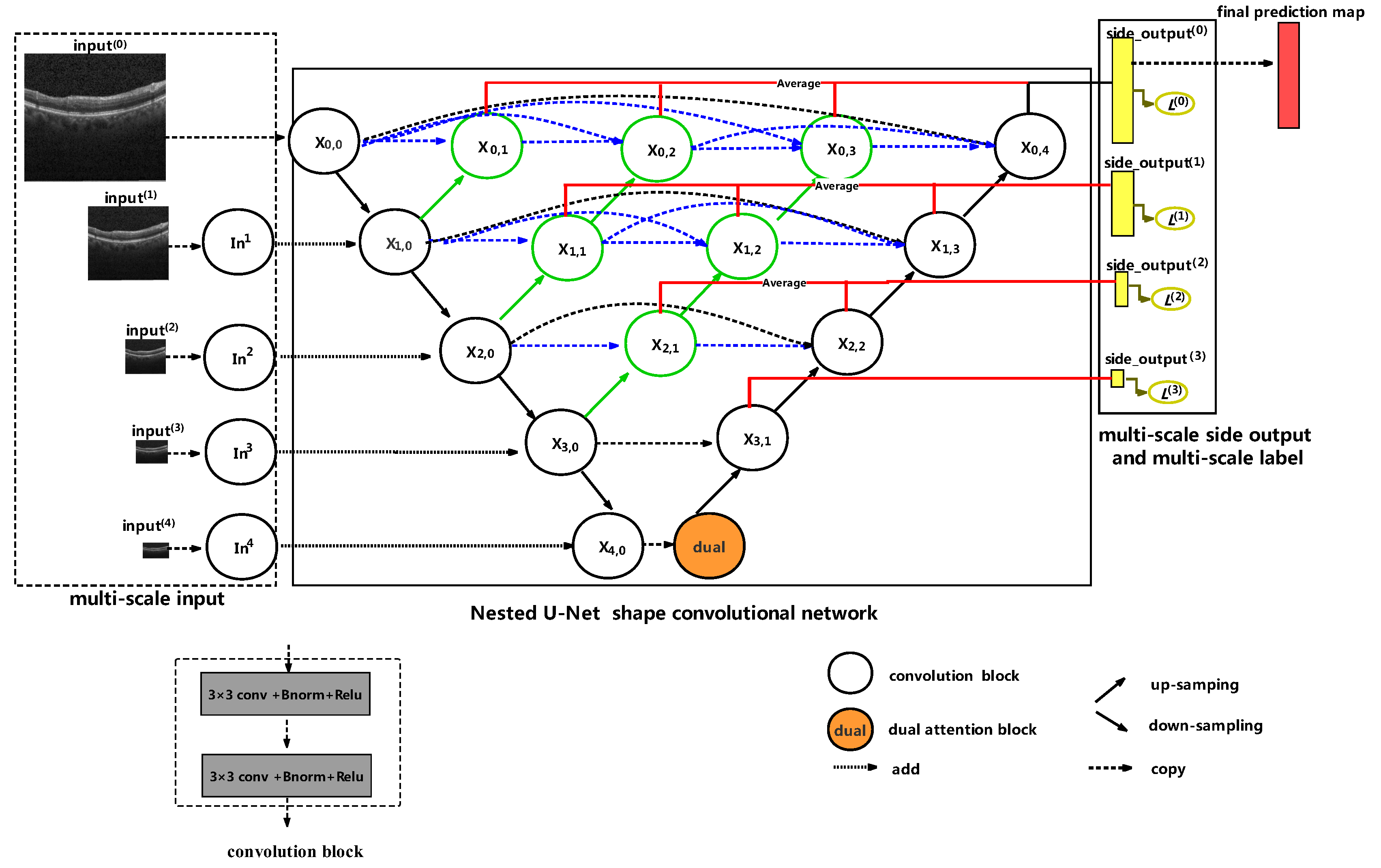 Algorithms 13 00060 g001