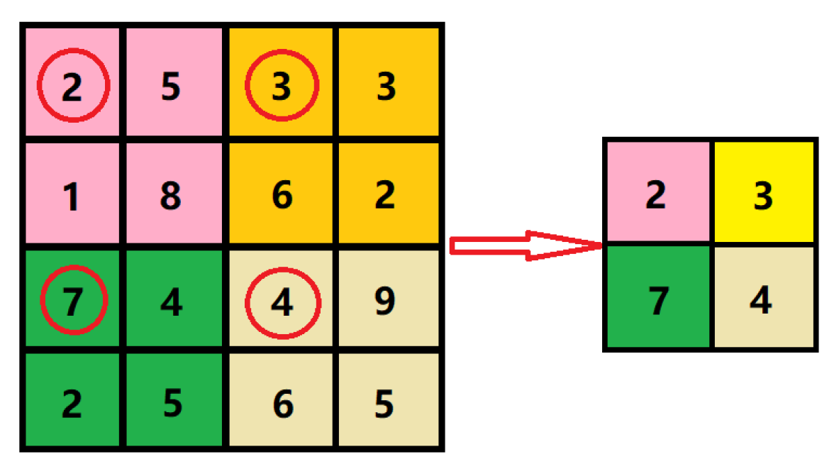 Algorithms 13 00060 g002