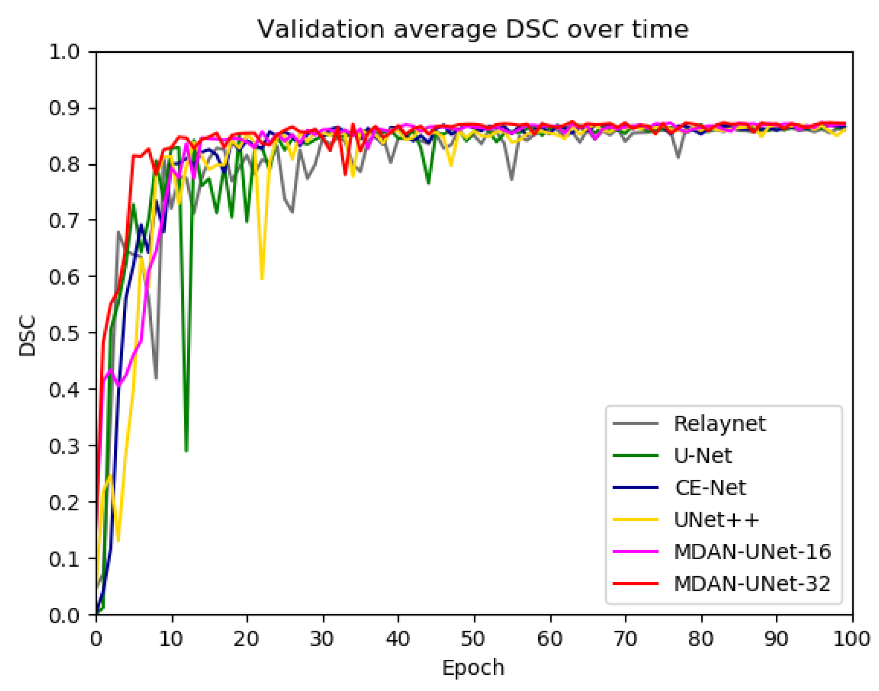Algorithms 13 00060 g005