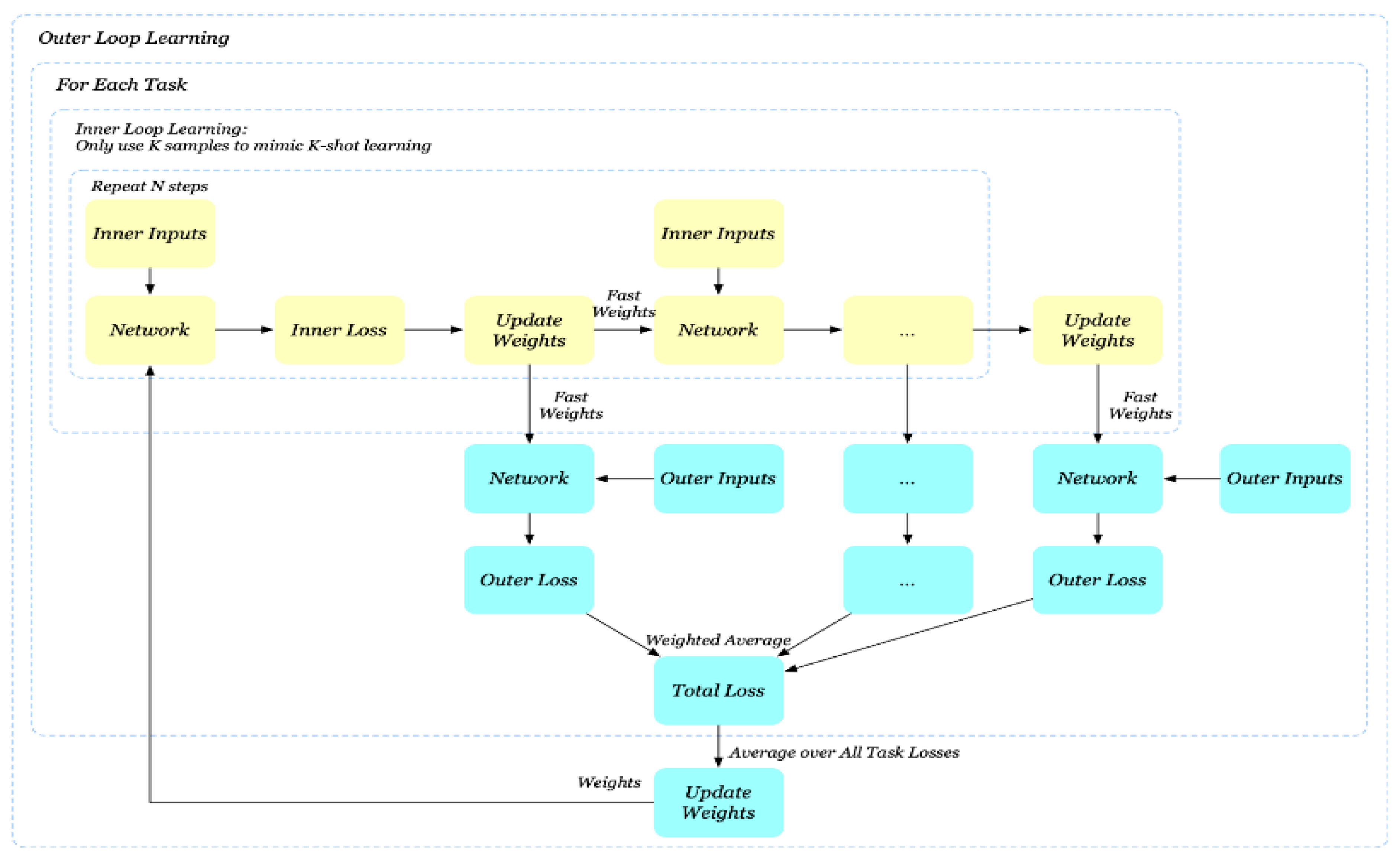 Algorithms 13 00061 g004