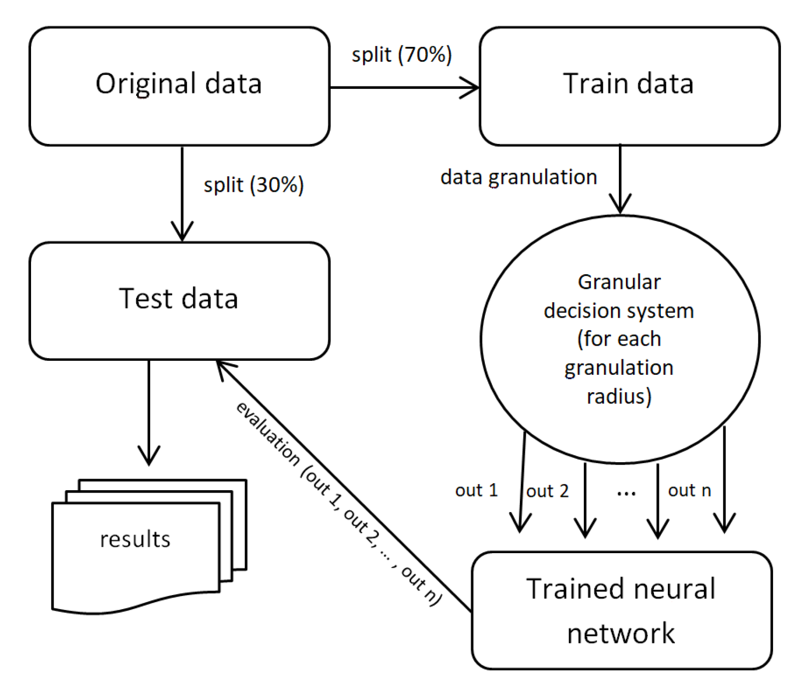 Algorithms 13 00063 g001