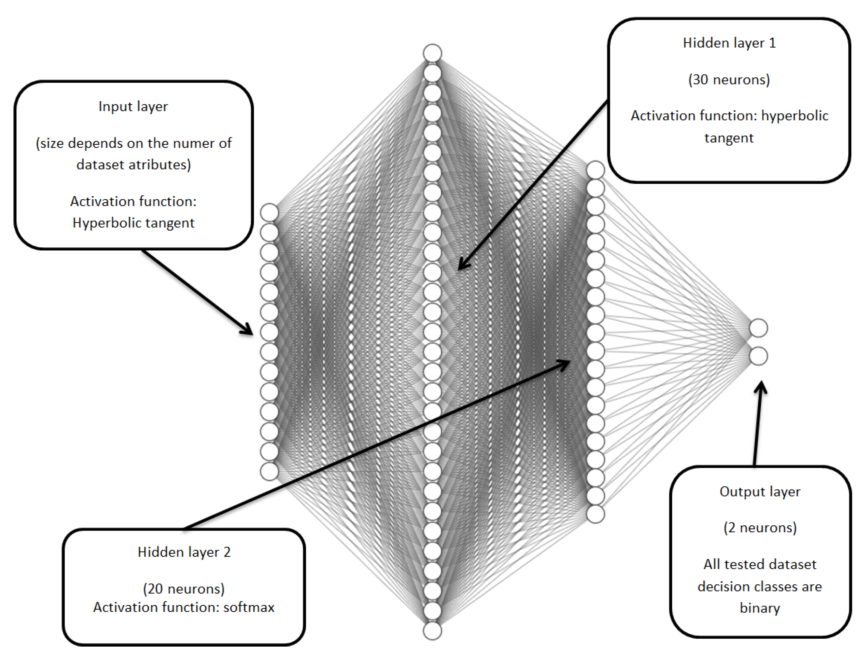 Algorithms 13 00063 g002