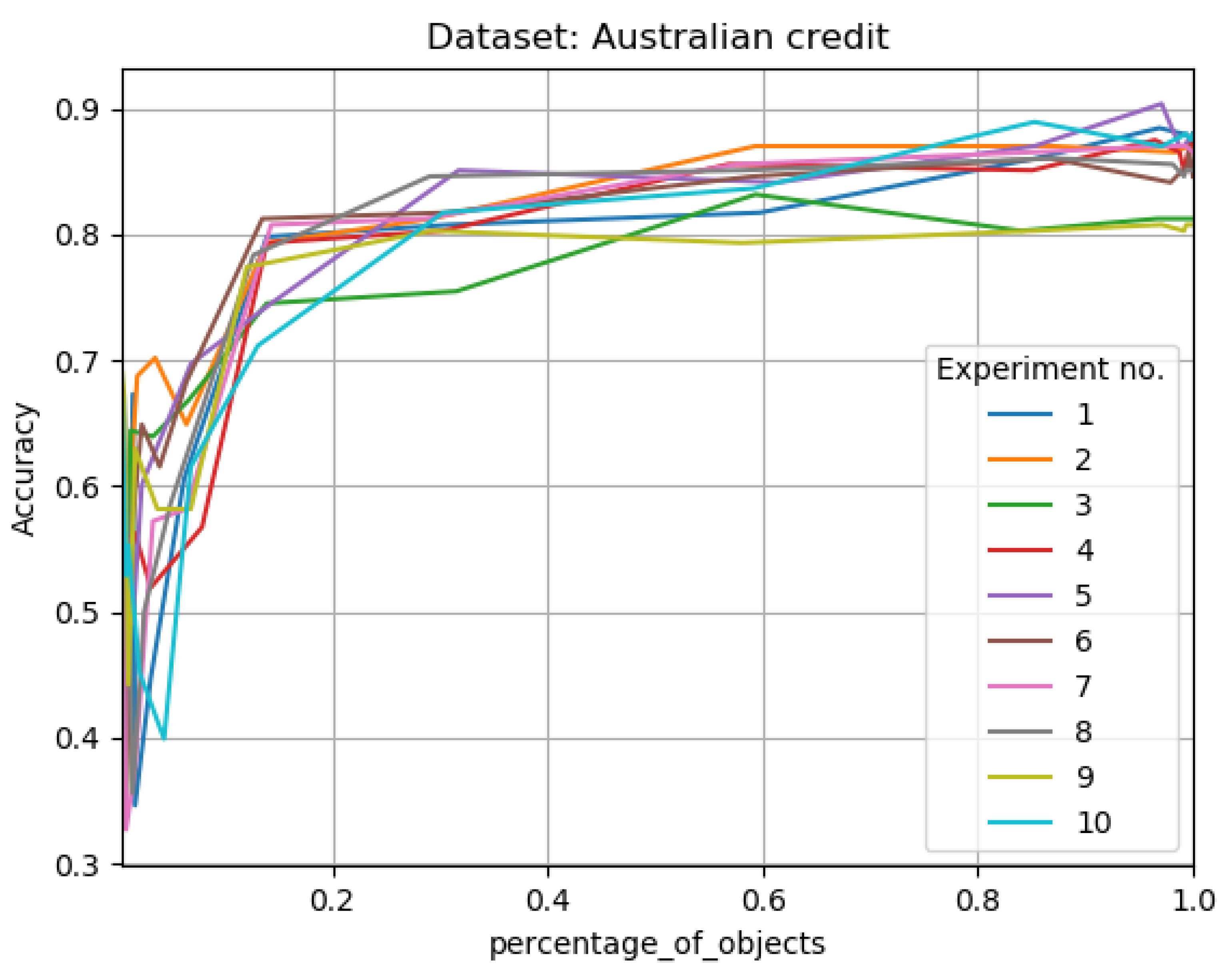 Algorithms 13 00063 g003